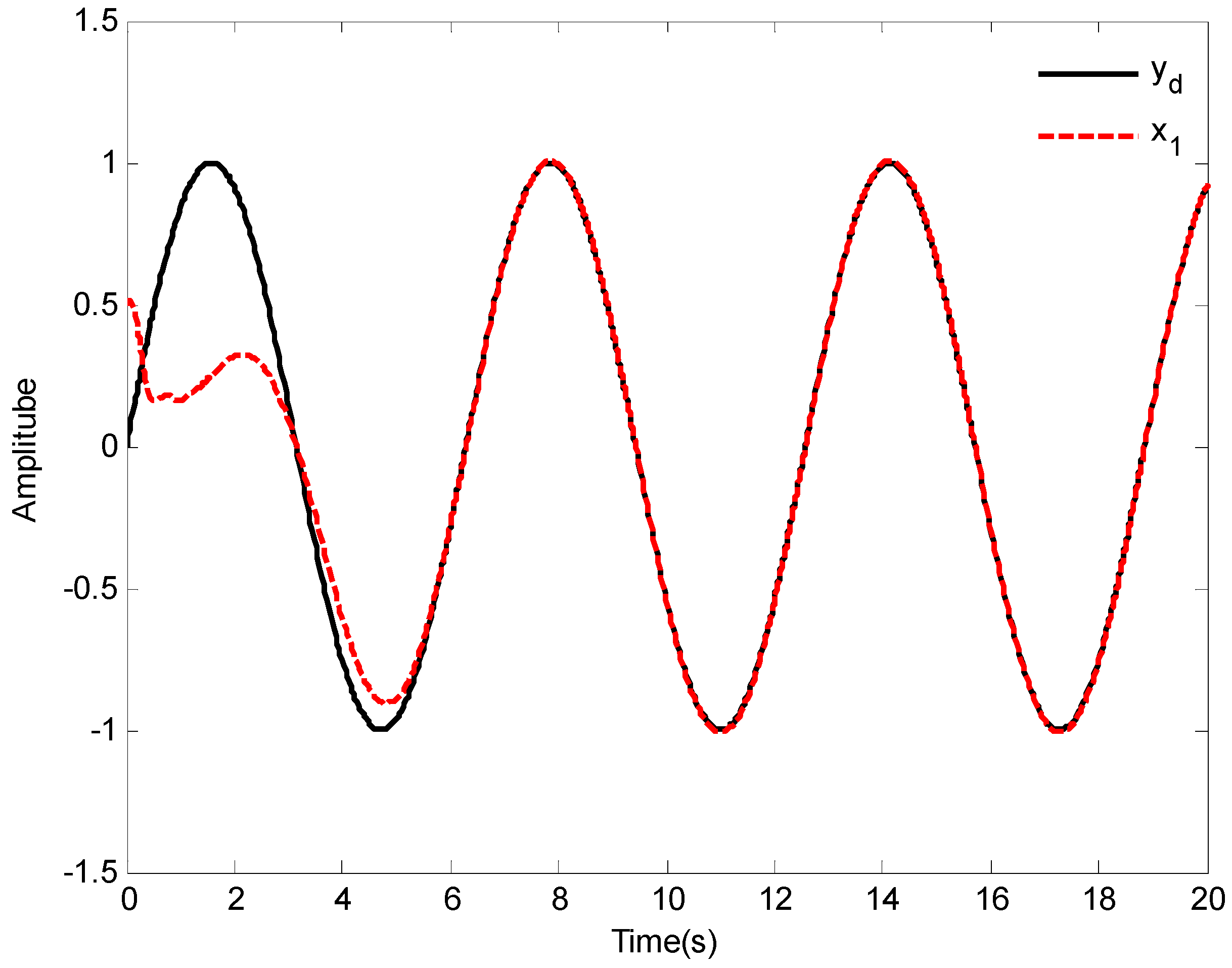 Mathematics 10 01624 g009
