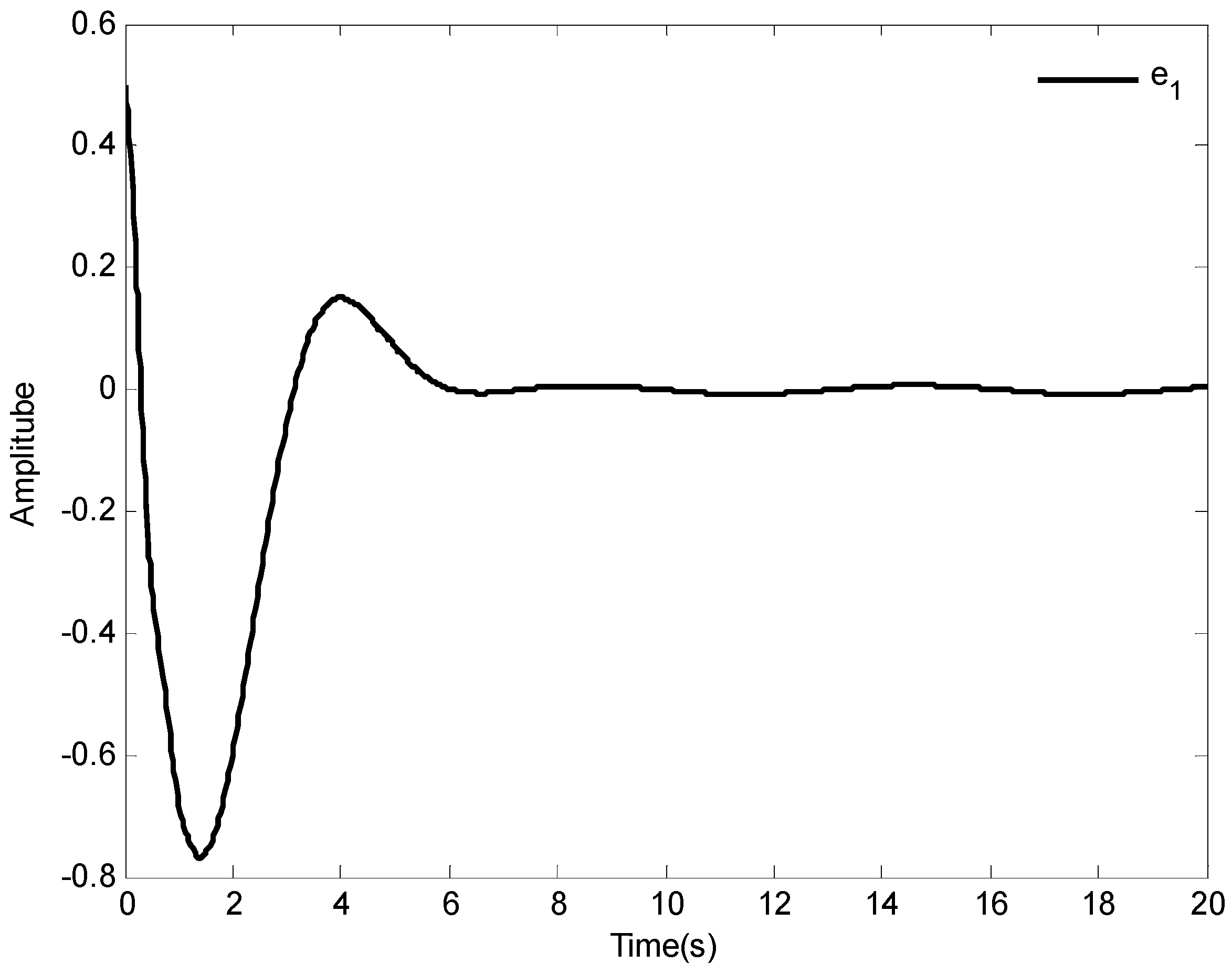 Mathematics 10 01624 g010