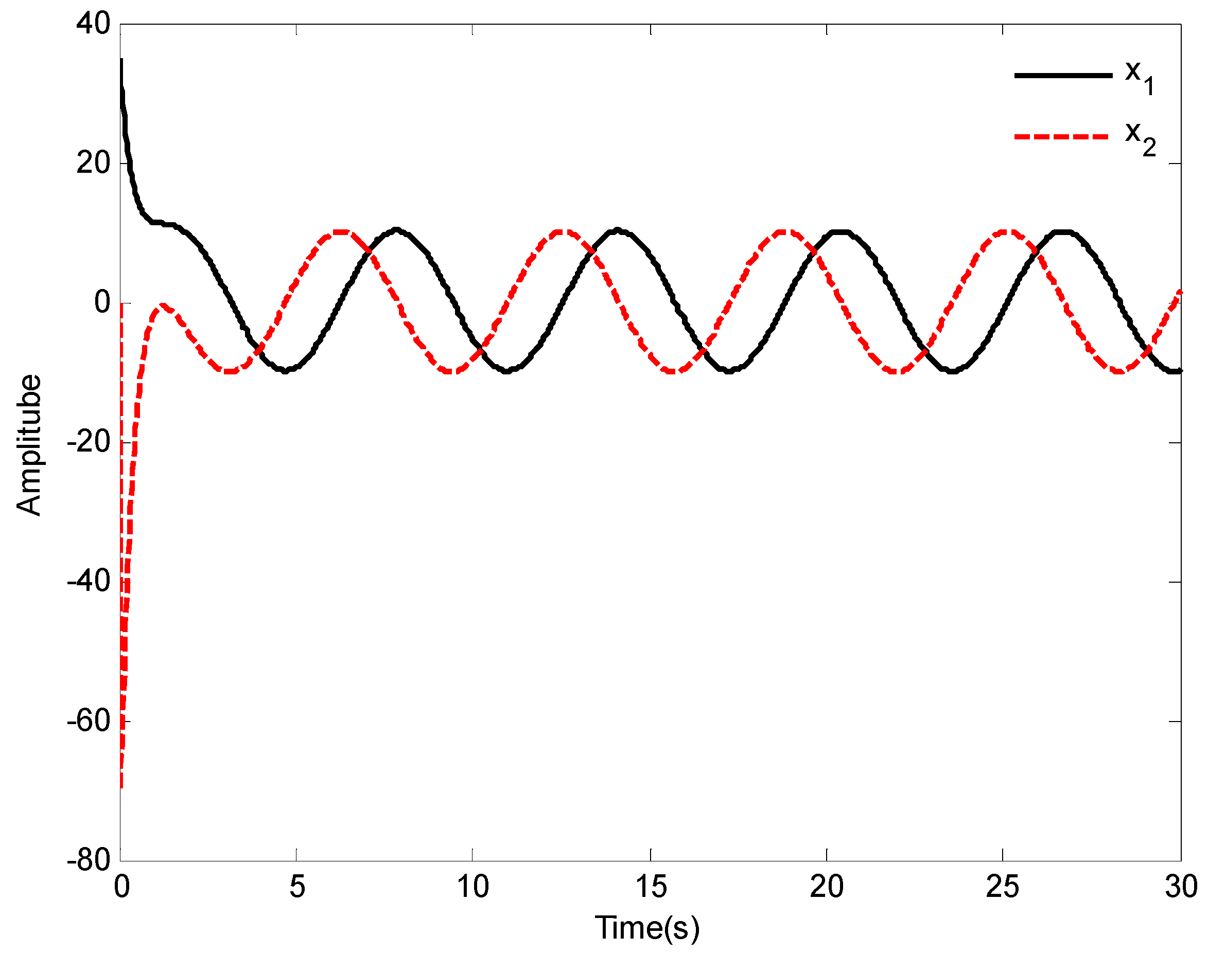 Mathematics 10 01624 g016