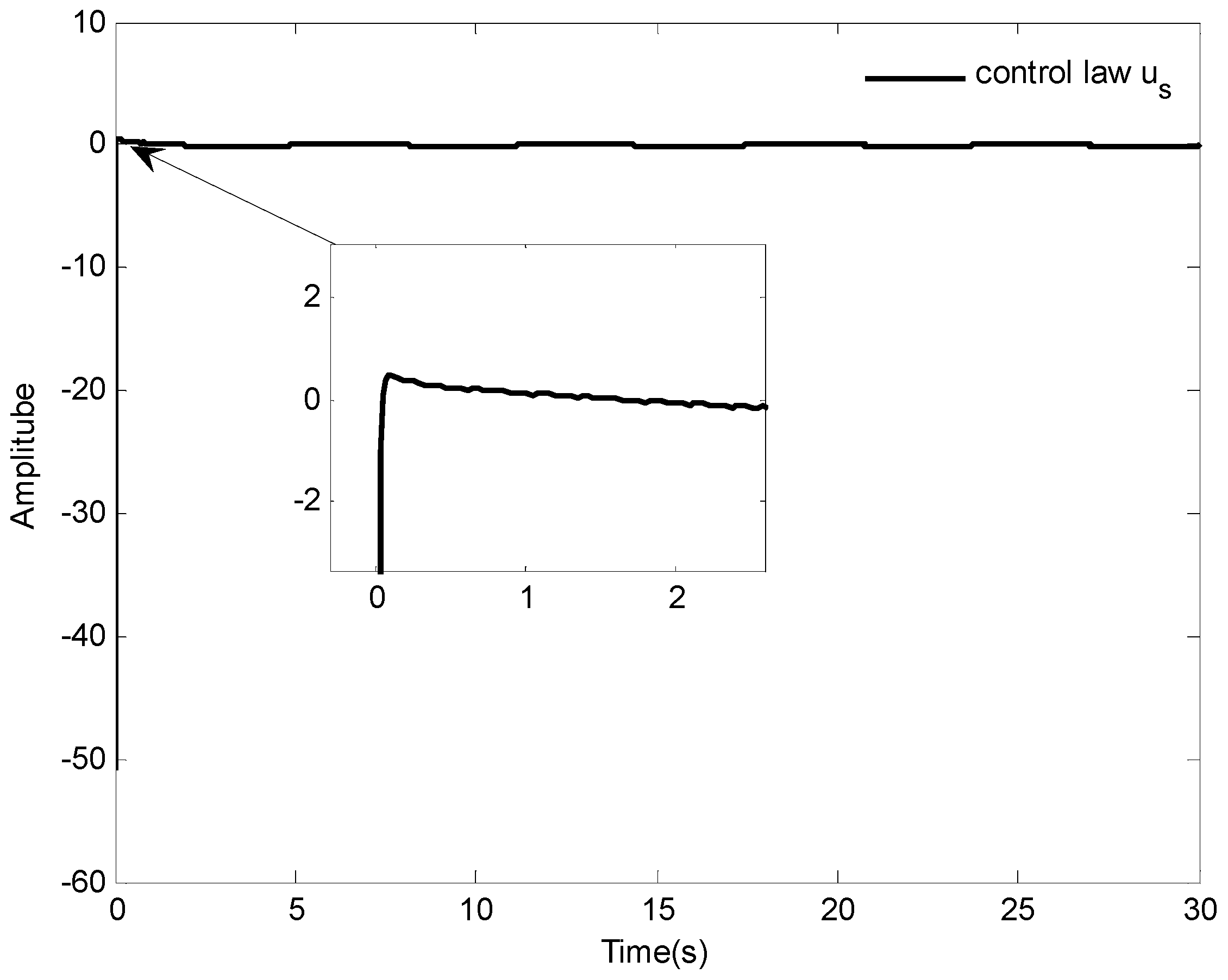 Mathematics 10 01624 g017