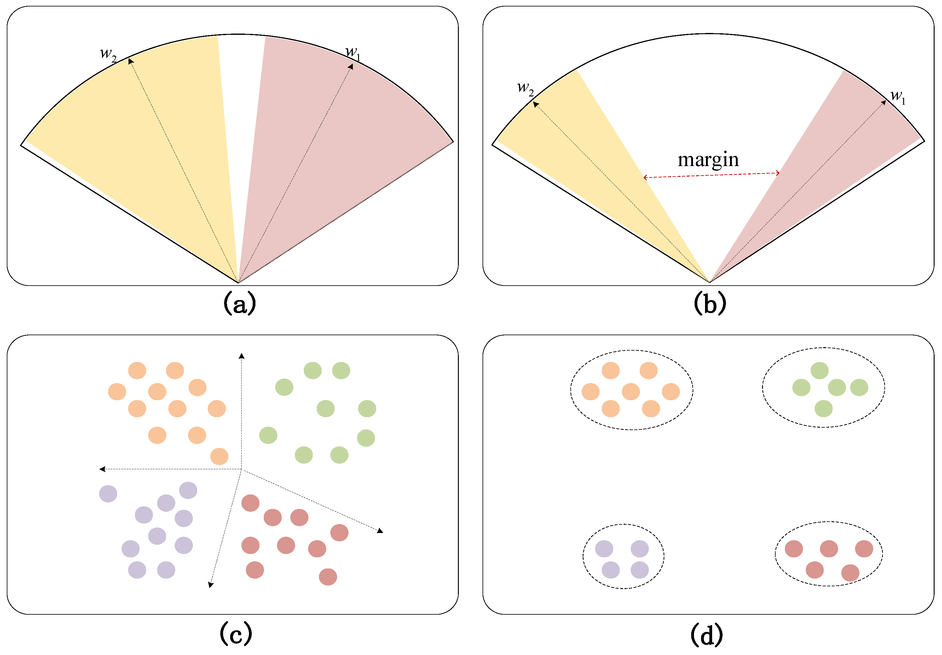 Mathematics 10 01654 g006