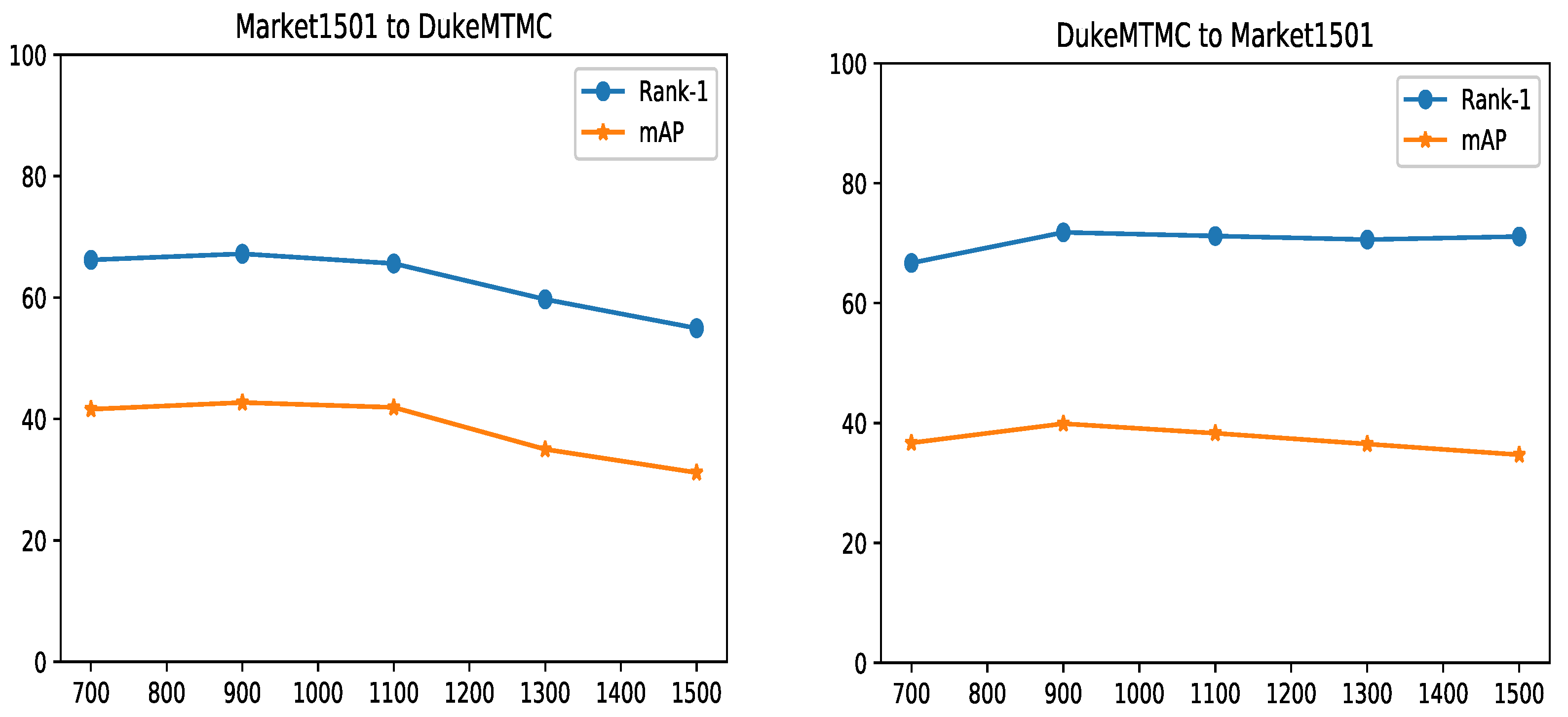 Mathematics 10 01654 g008