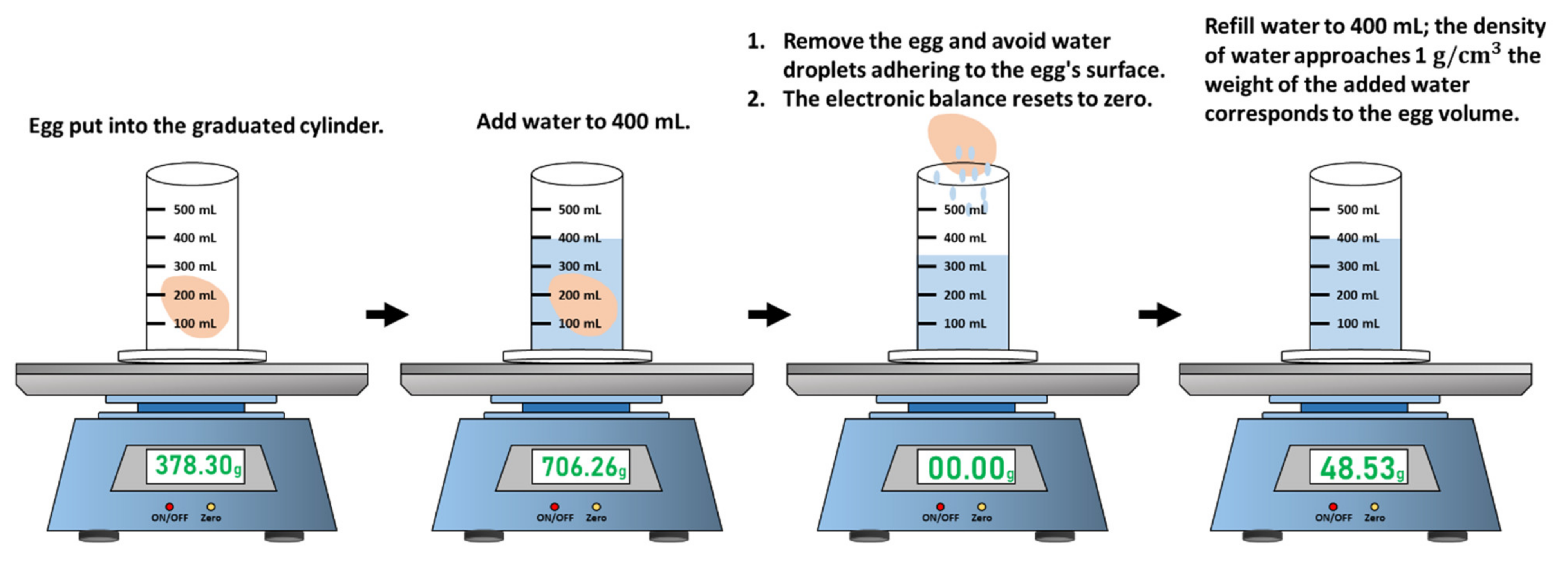 Mathematics 10 01661 g001
