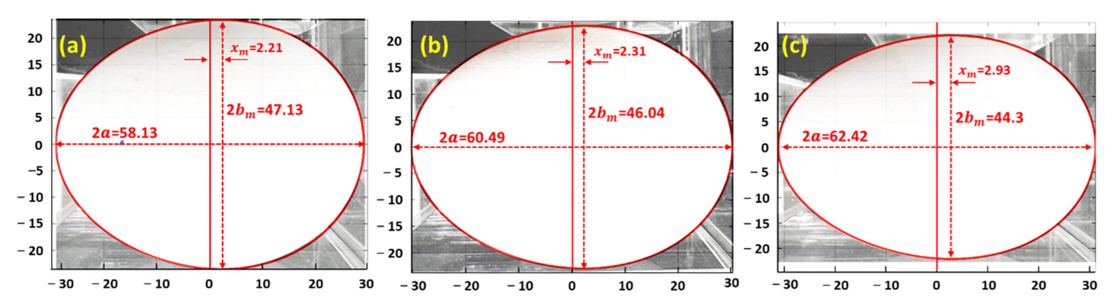 Mathematics 10 01661 g003