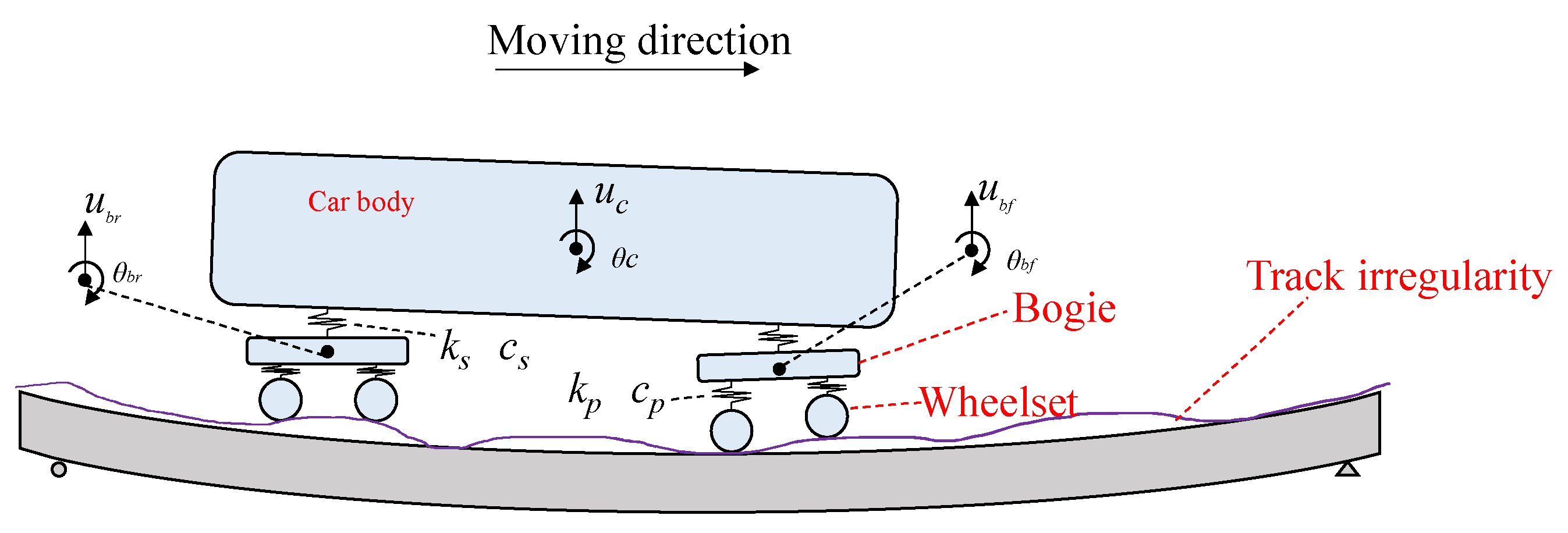 Mathematics 10 01663 g001
