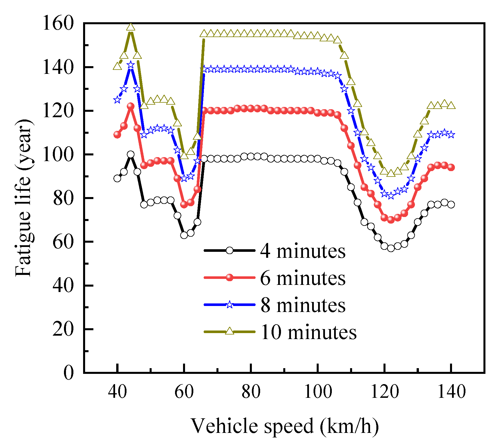 Mathematics 10 01663 g012
