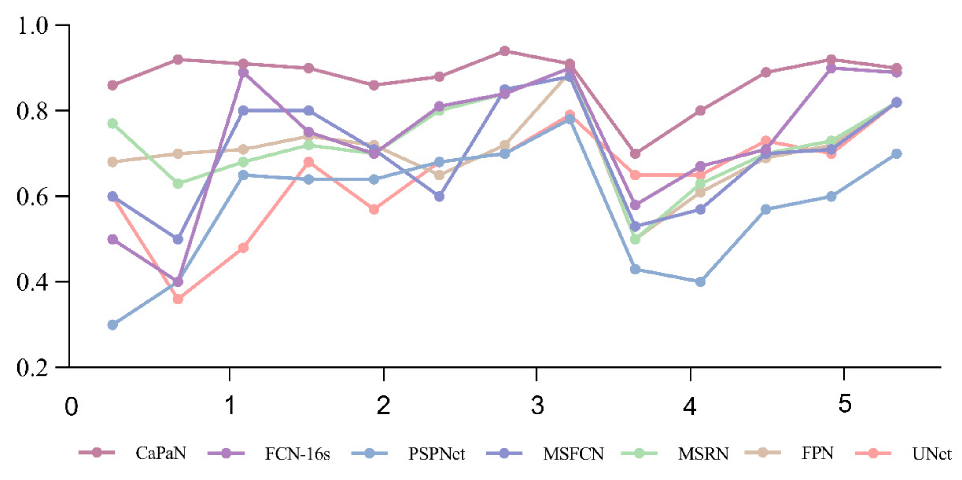Mathematics 10 01665 g012