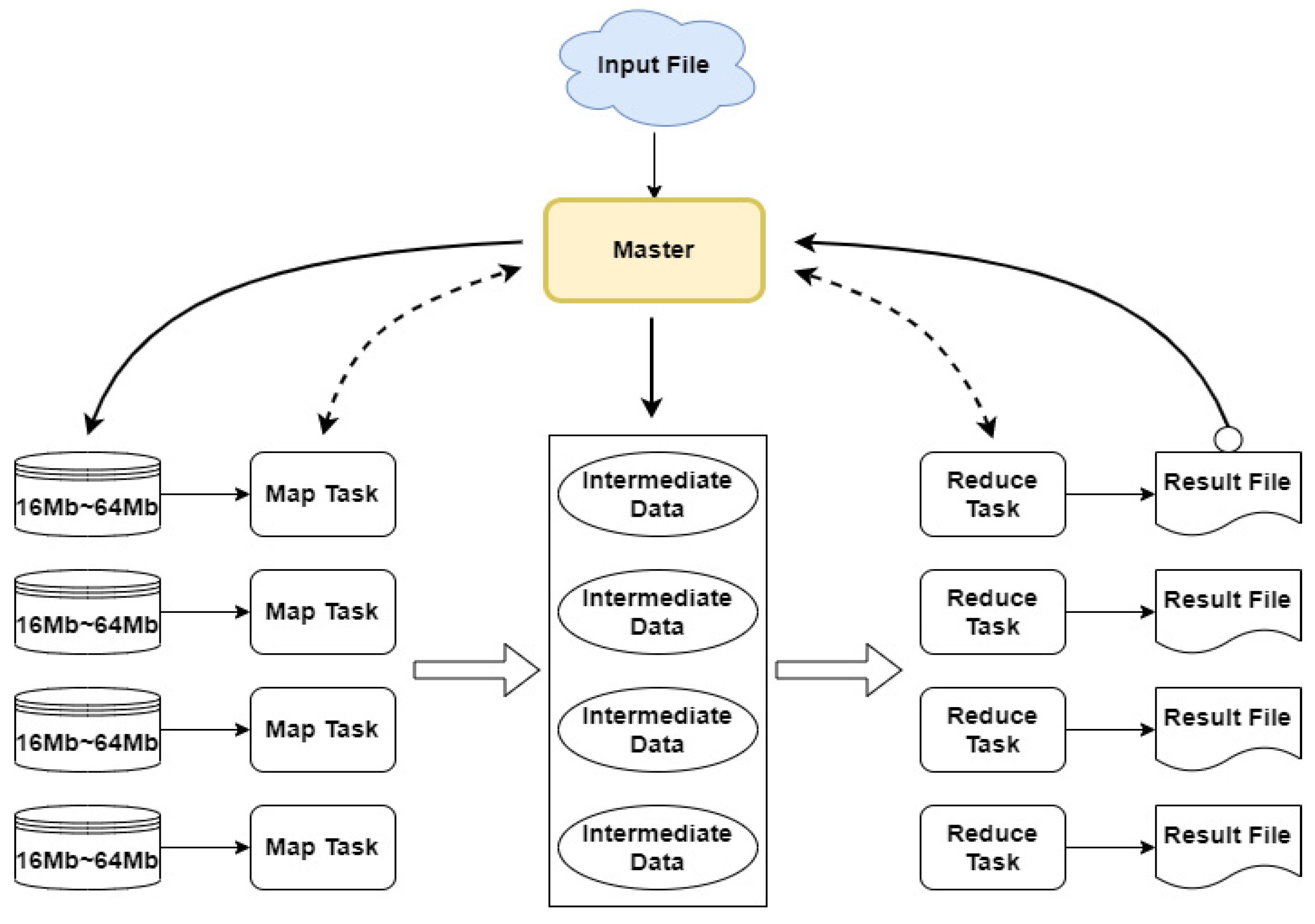 Mathematics 10 01736 g001