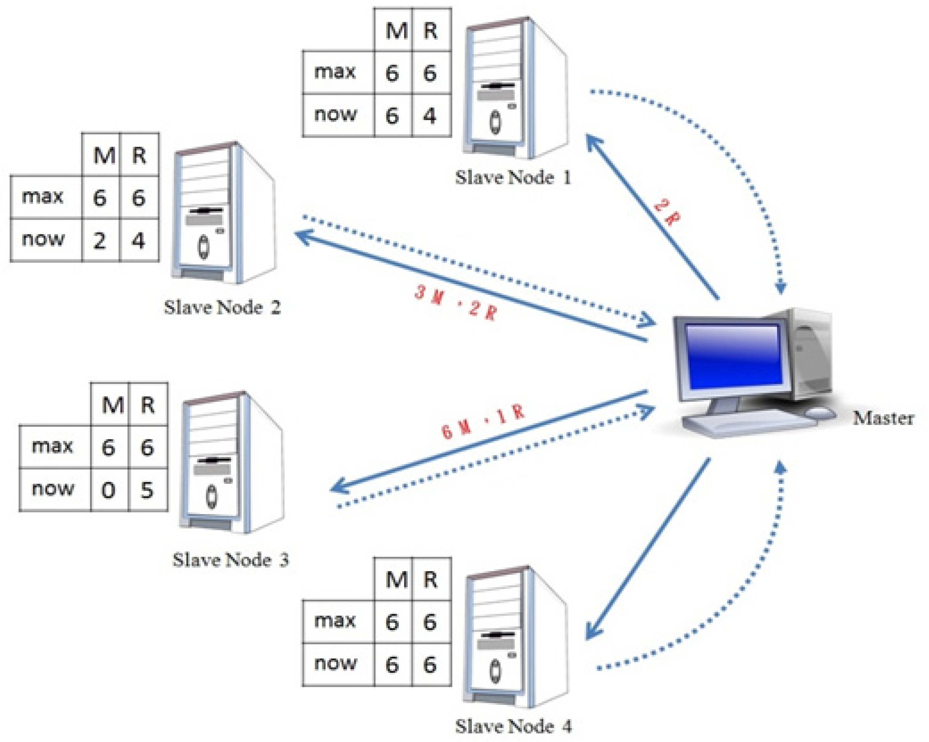 Mathematics 10 01736 g002