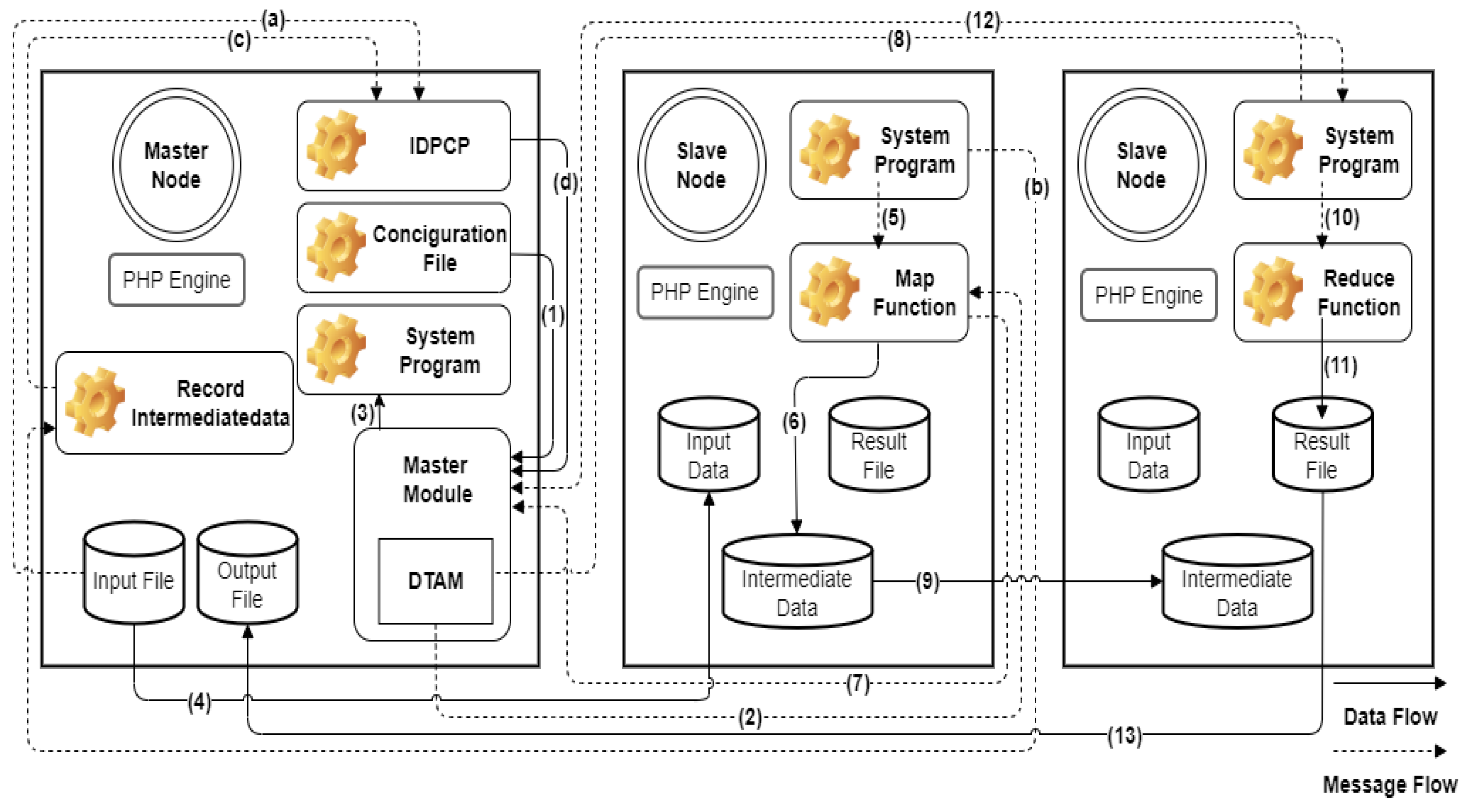 Mathematics 10 01736 g005