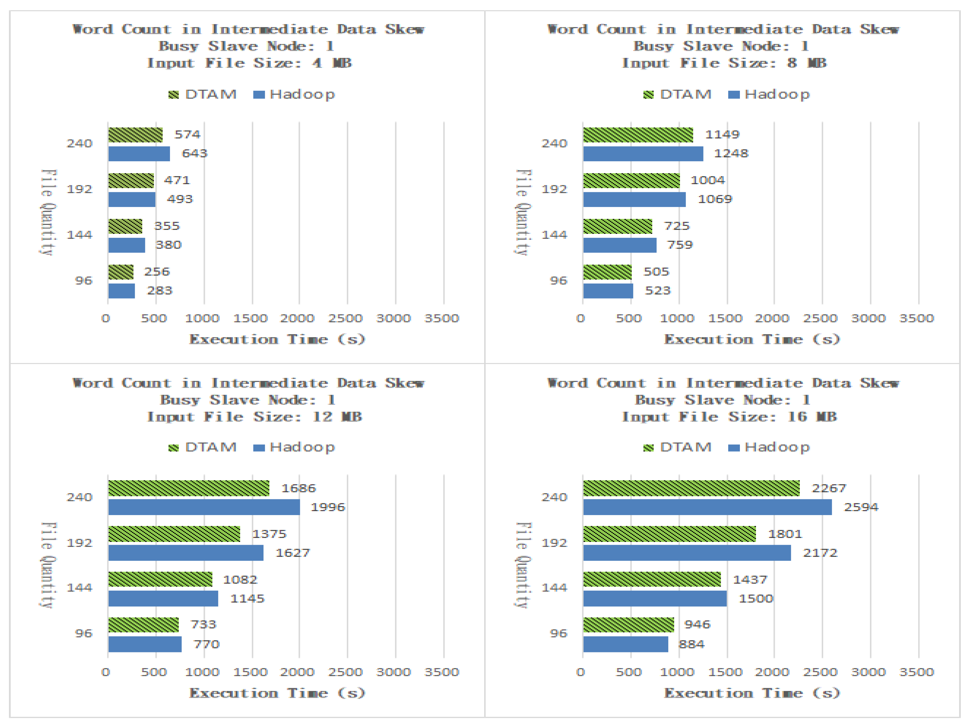 Mathematics 10 01736 g006