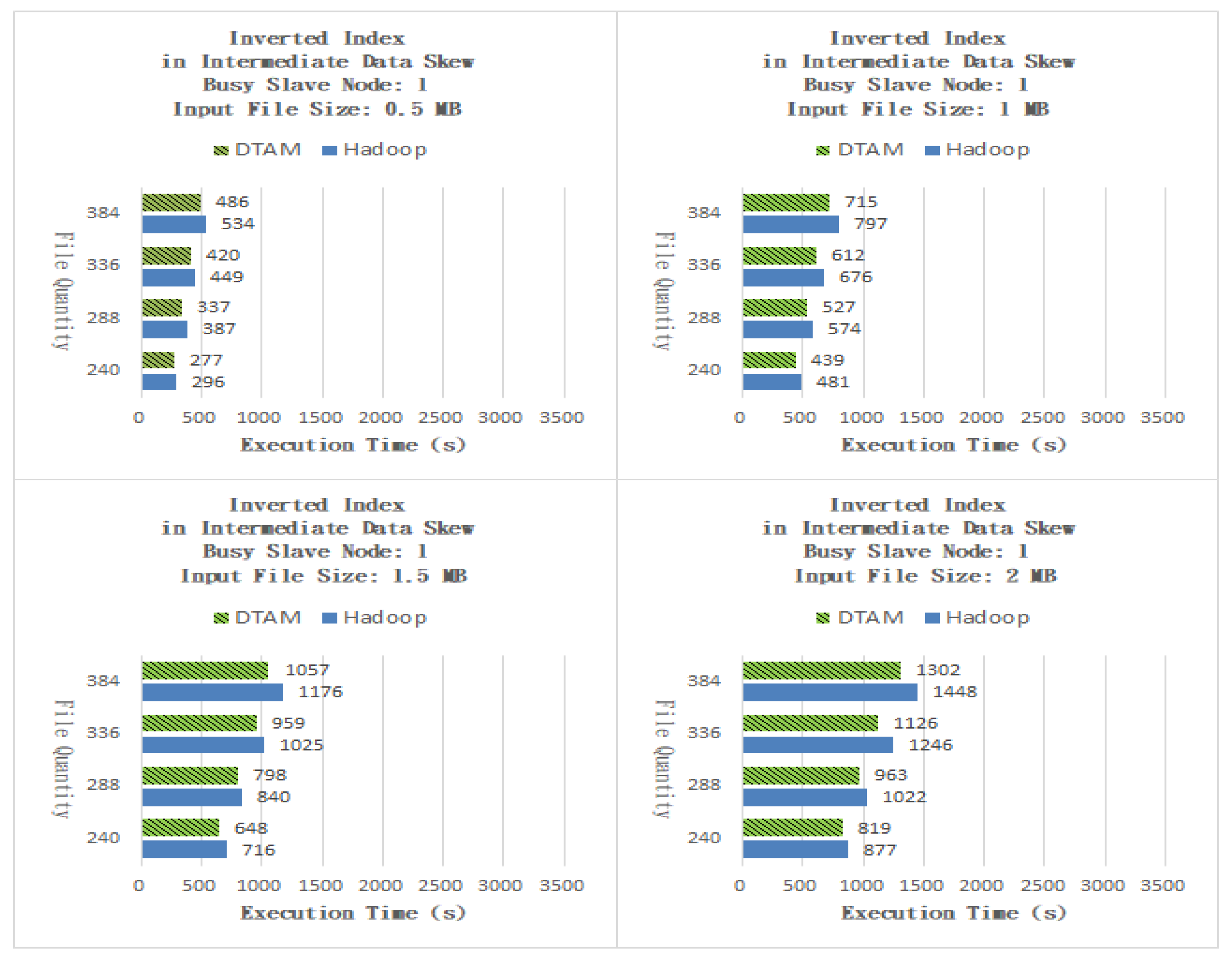 Mathematics 10 01736 g010