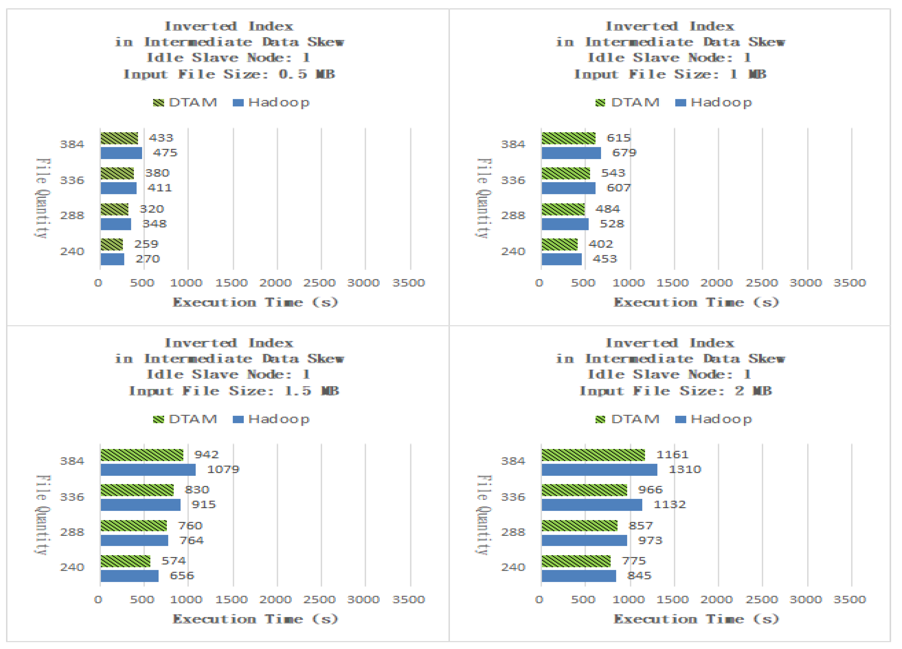 Mathematics 10 01736 g011