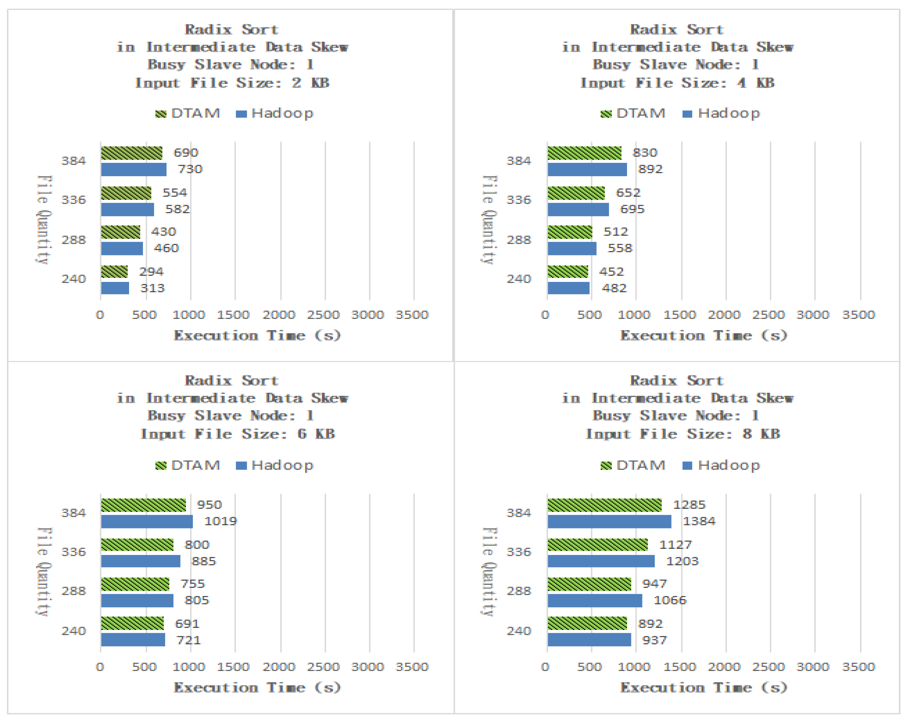 Mathematics 10 01736 g012