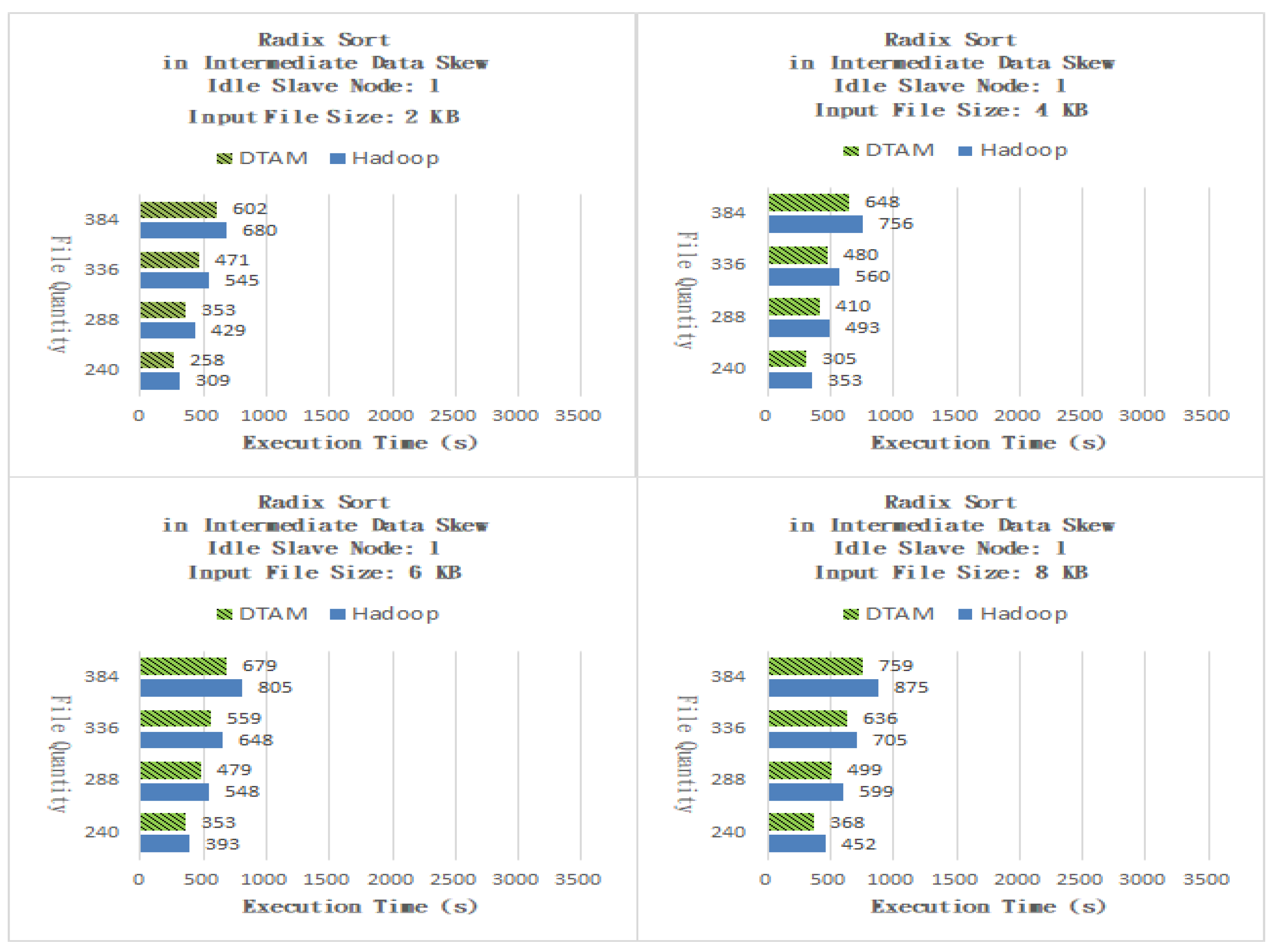 Mathematics 10 01736 g013