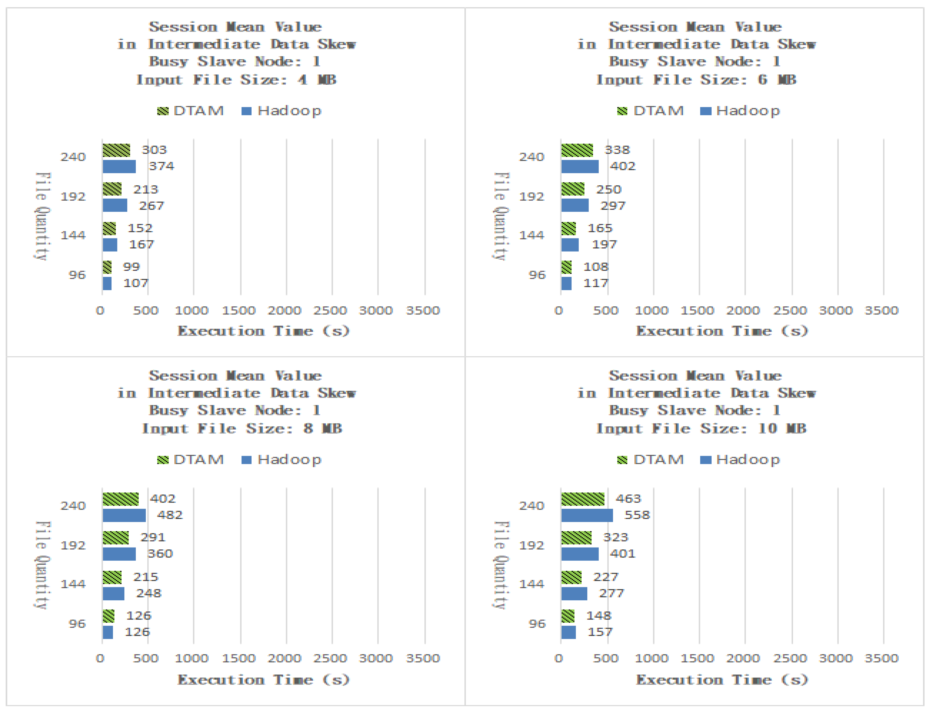 Mathematics 10 01736 g014