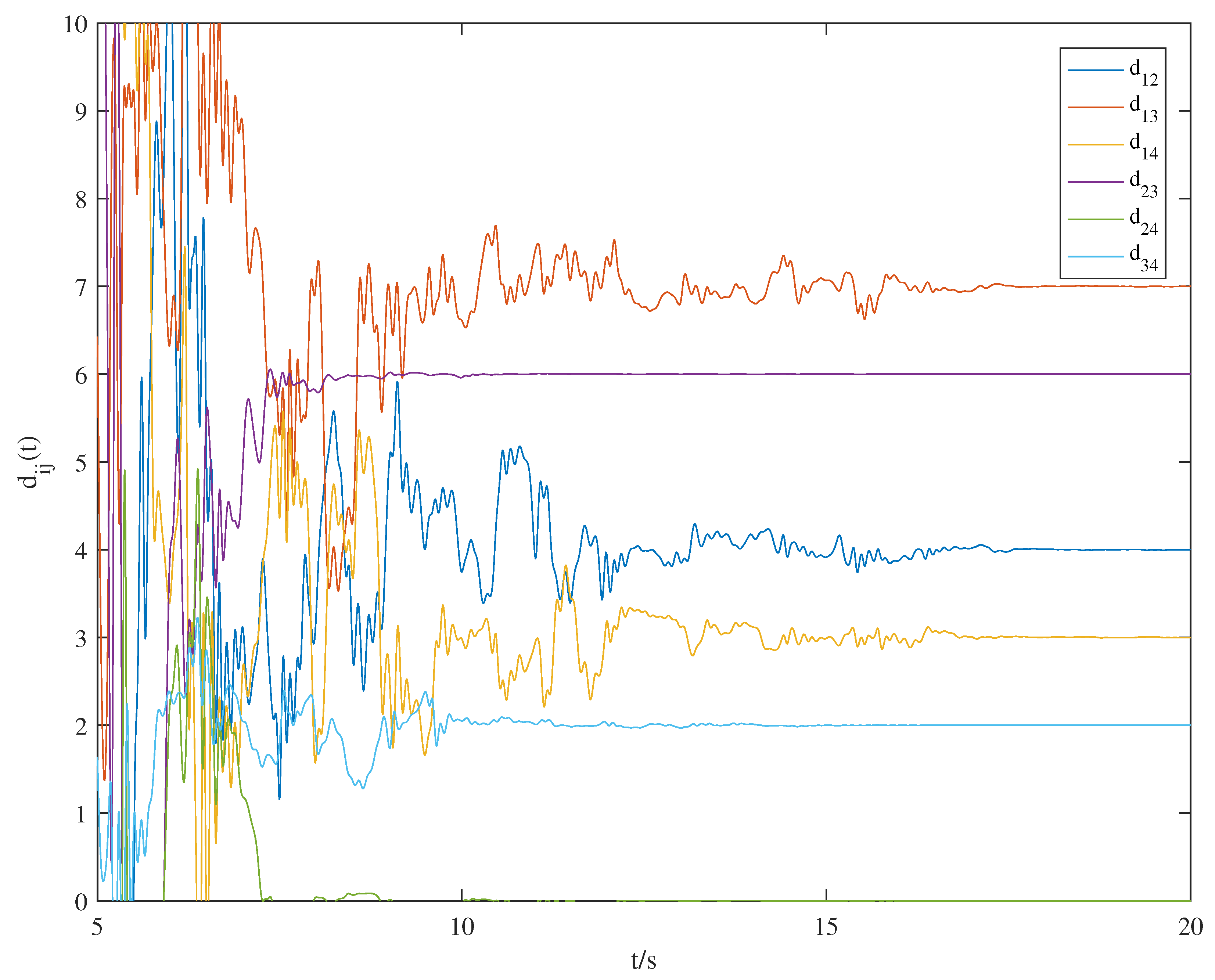Mathematics 10 01755 g002