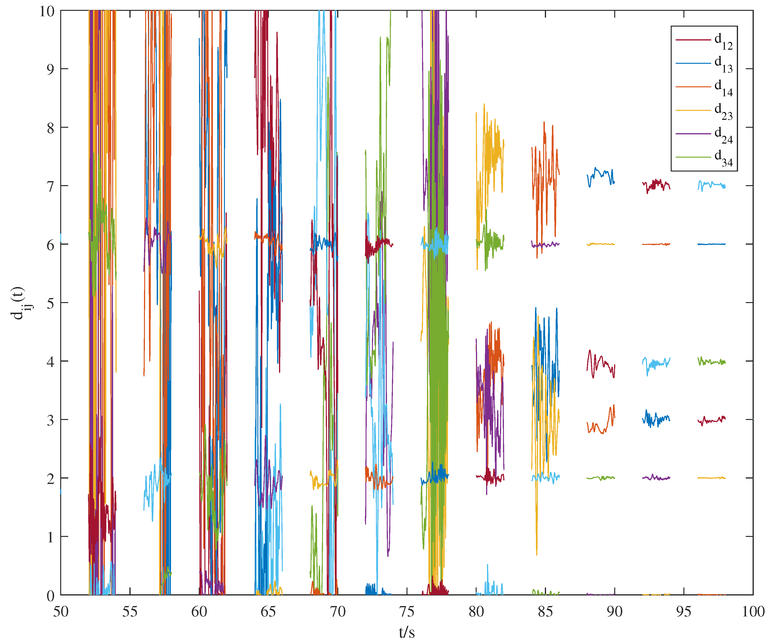 Mathematics 10 01755 g005
