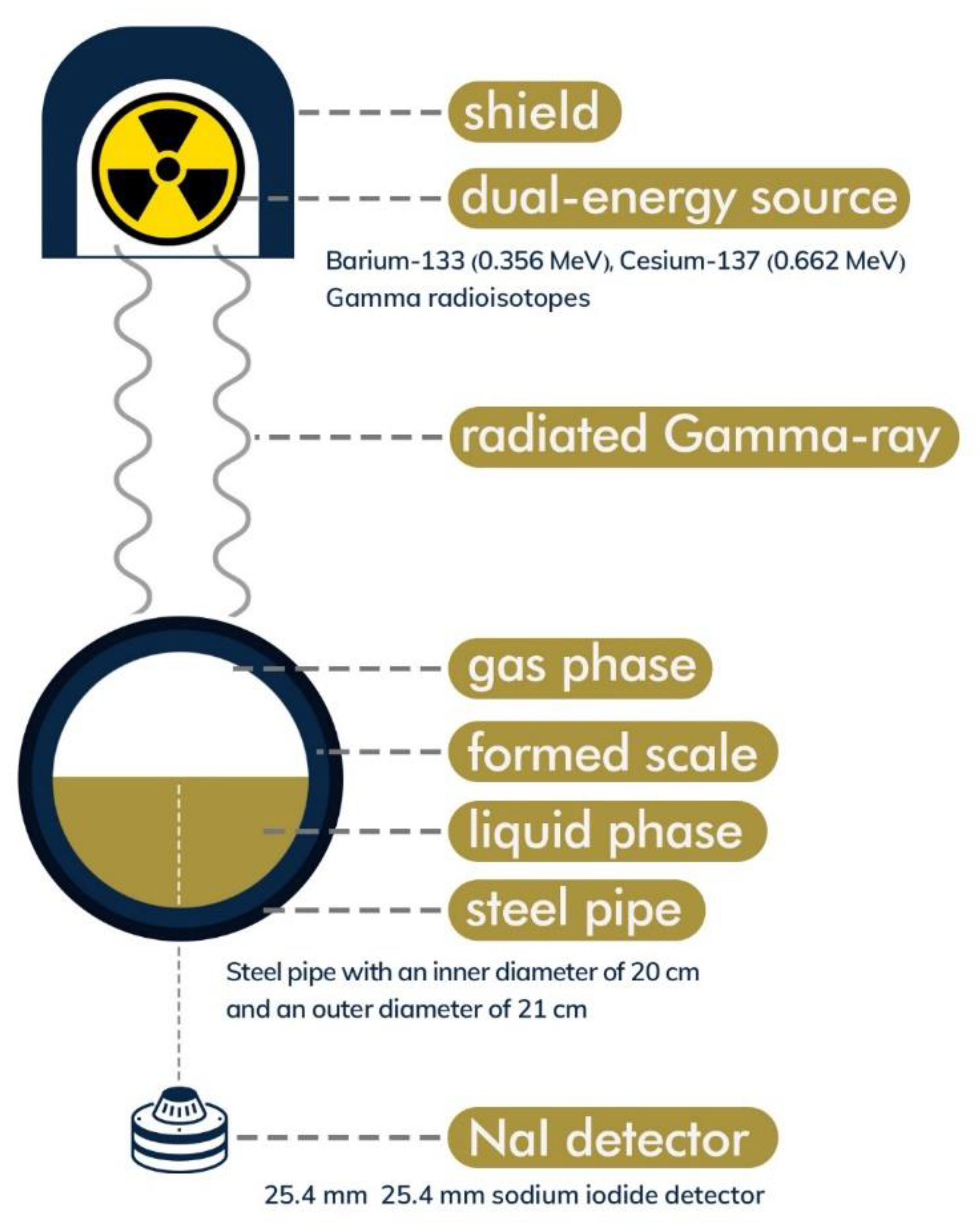 Mathematics 10 01770 g002