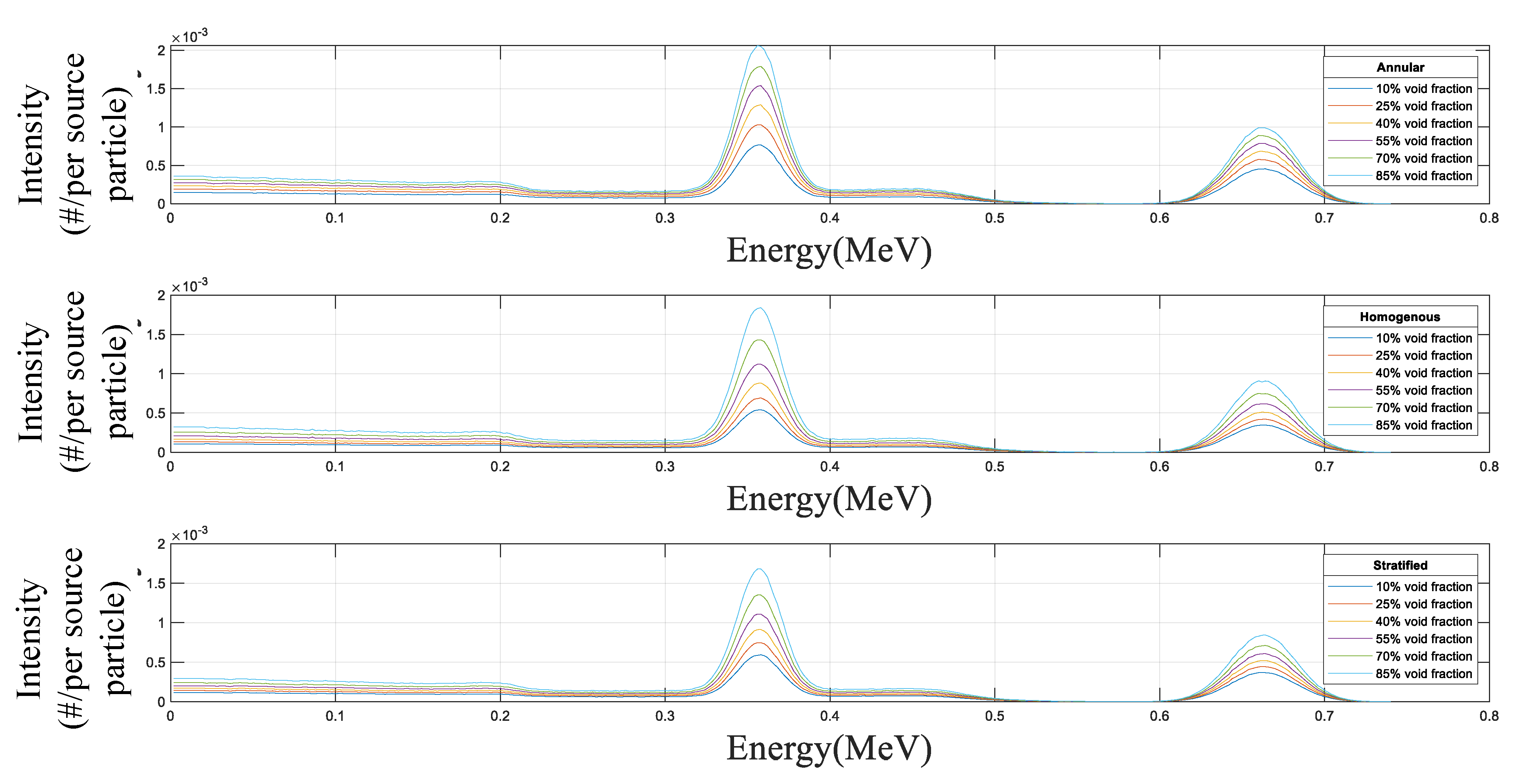 Mathematics 10 01770 g003
