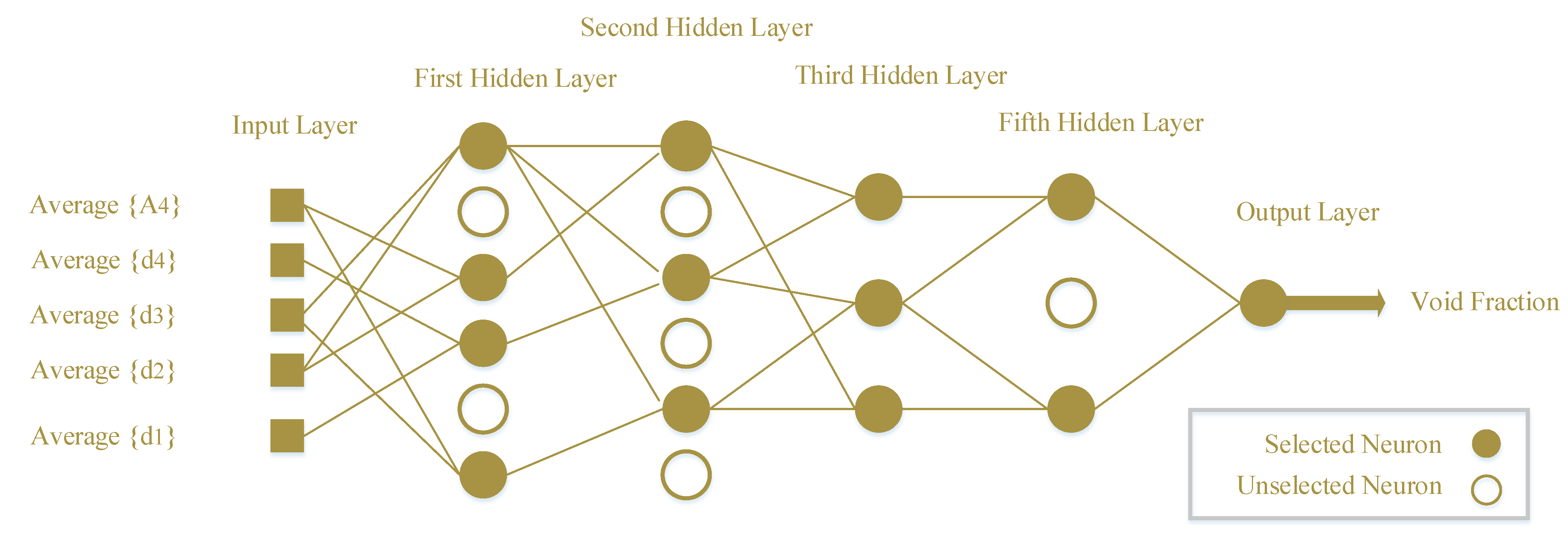 Mathematics 10 01770 g006