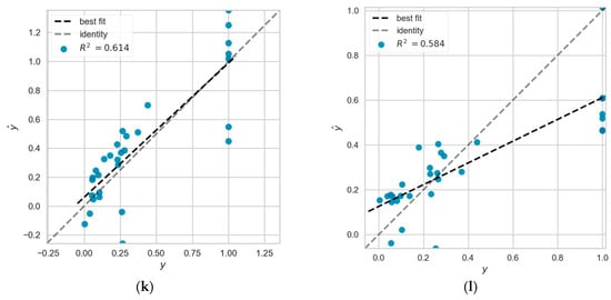 Mathematics 10 01776 g0a1c 550