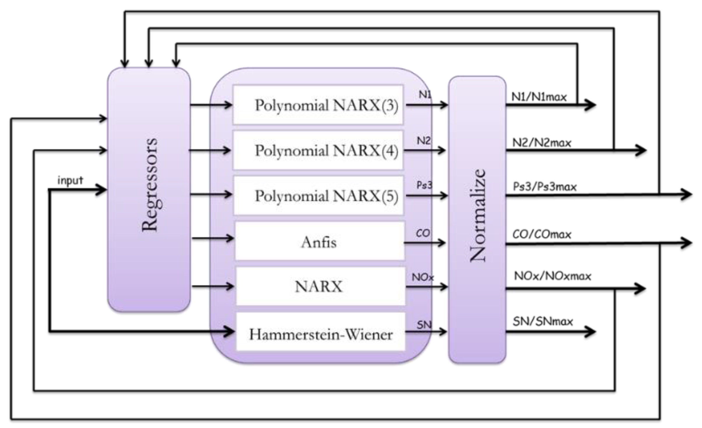 Mathematics 10 01780 g002