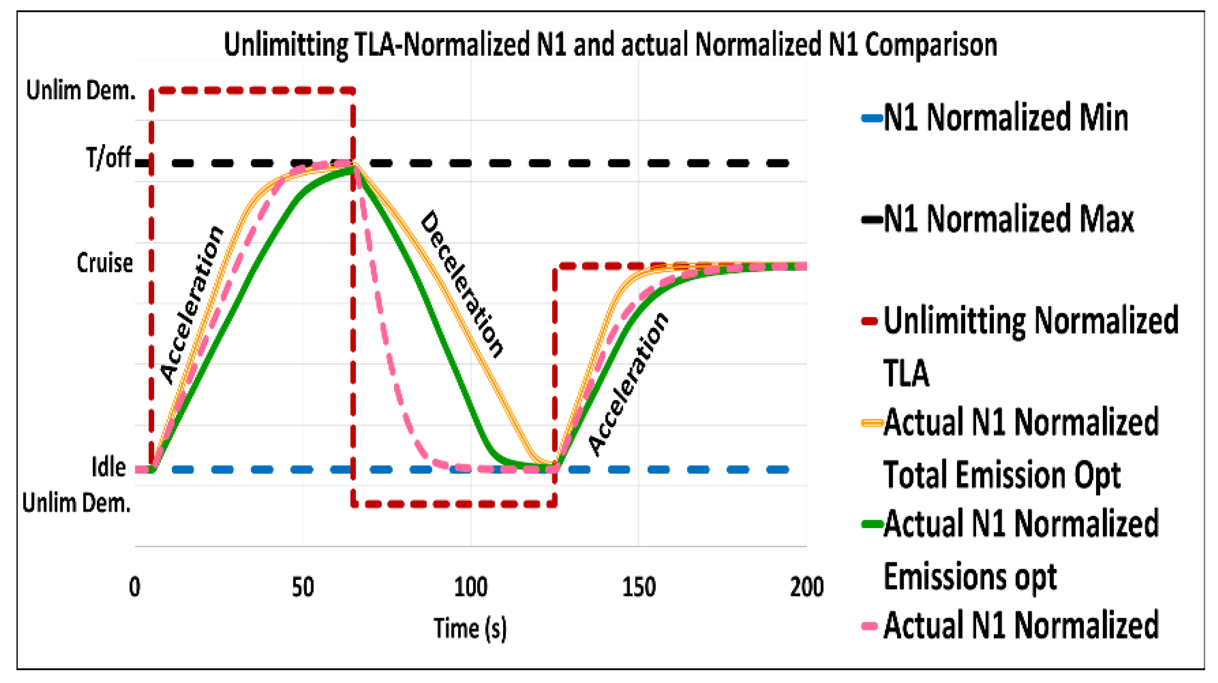 Mathematics 10 01780 g004