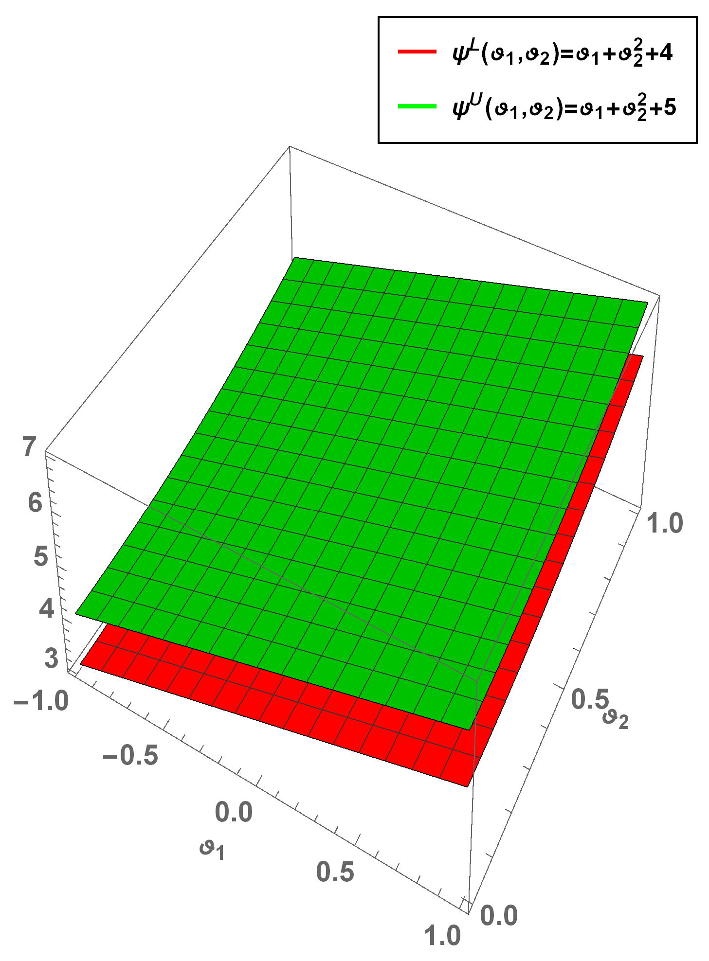 Mathematics 10 01787 g001 Mathematics 10 01787 g001