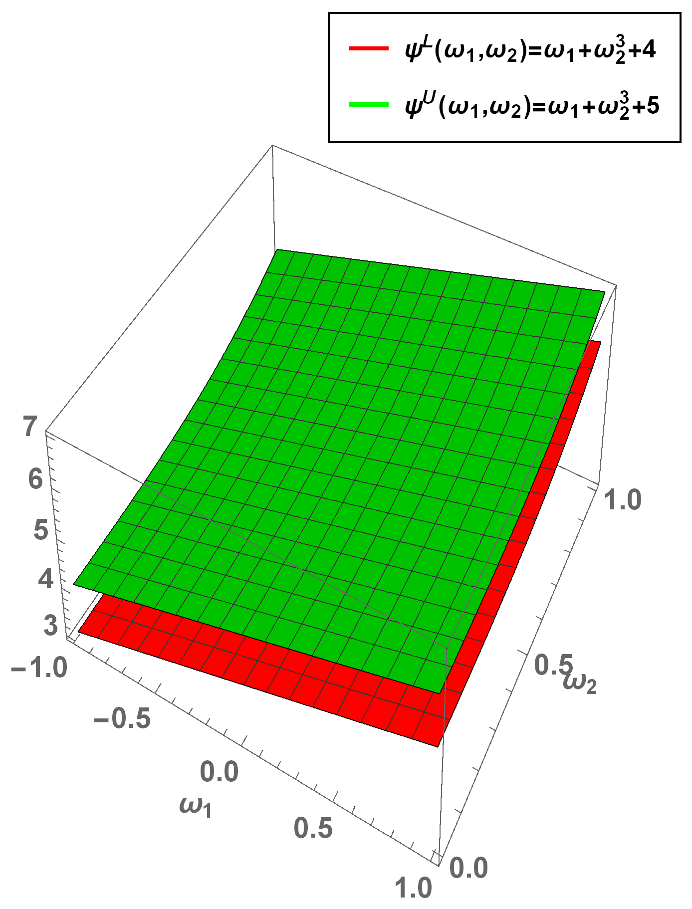 Mathematics 10 01787 g002 Mathematics 10 01787 g002