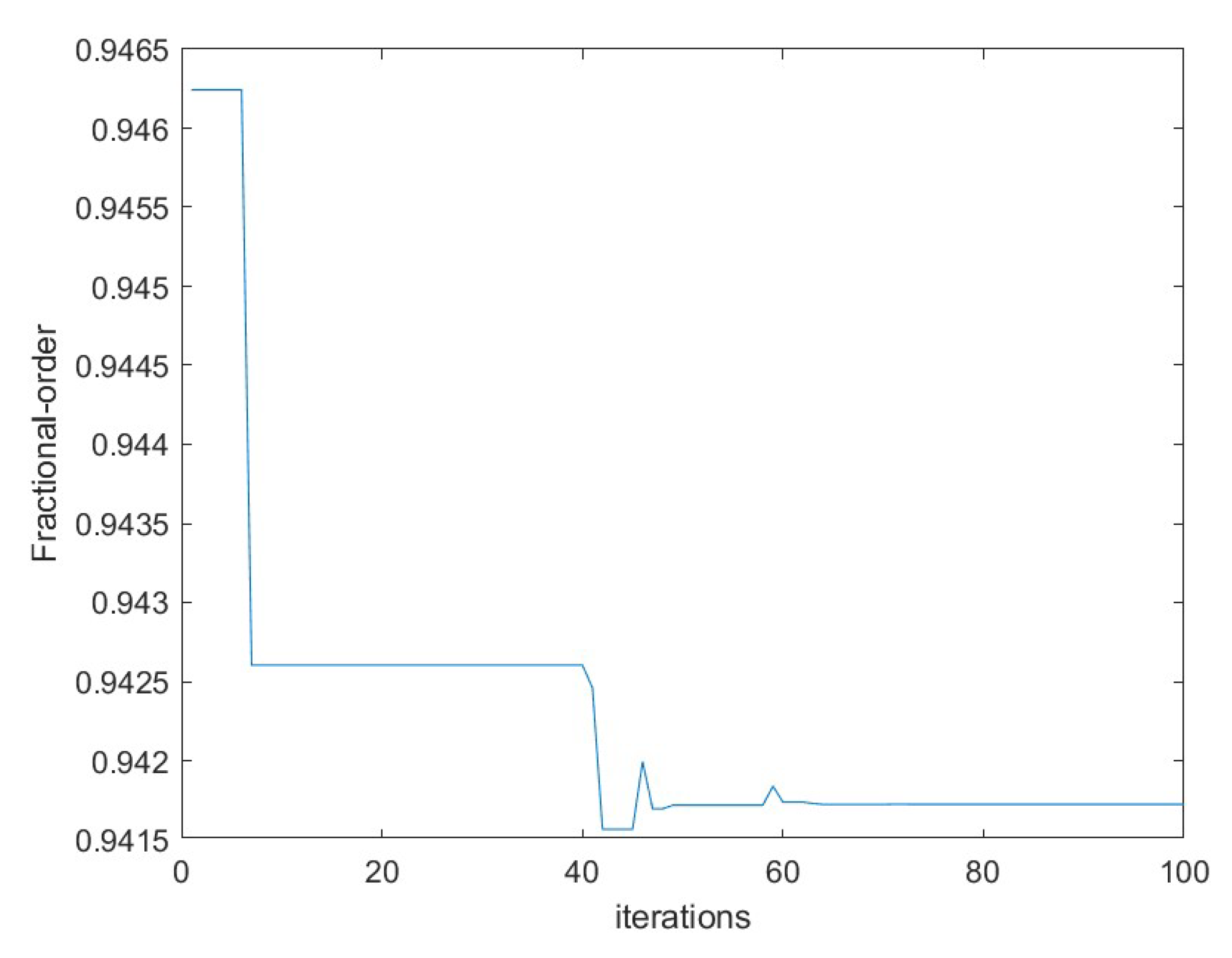 Mathematics 10 01791 g005 Mathematics 10 01791 g005