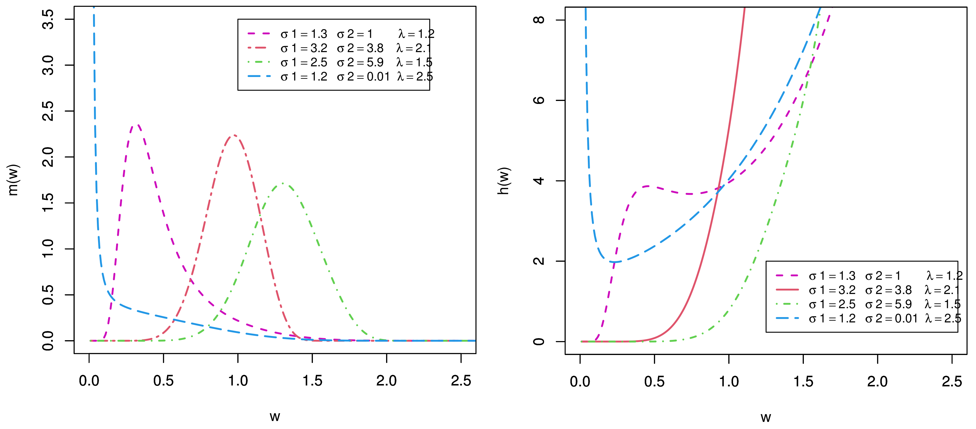 Mathematics 10 01792 g001 Mathematics 10 01792 g001