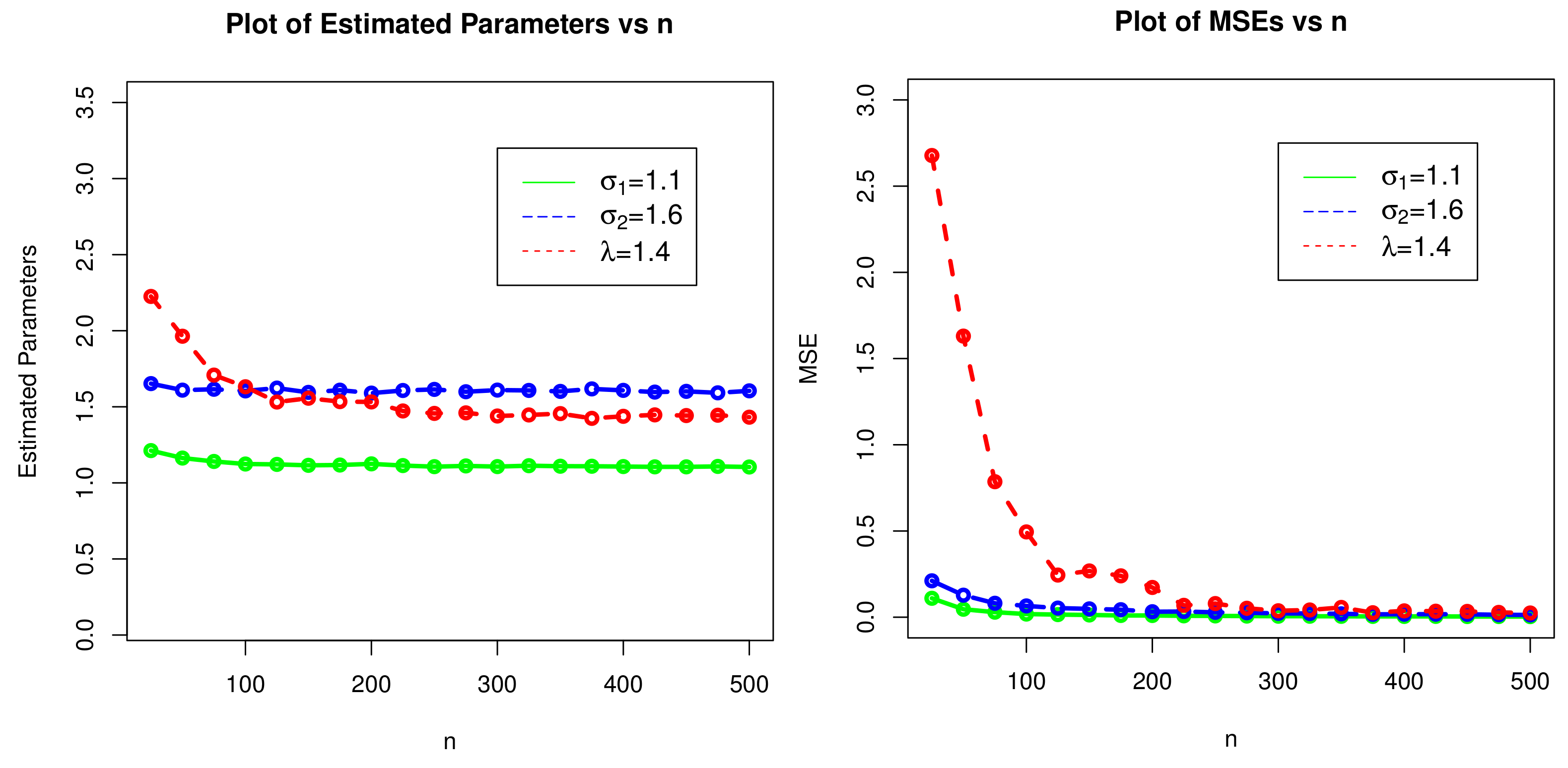 Mathematics 10 01792 g003a Mathematics 10 01792 g003a