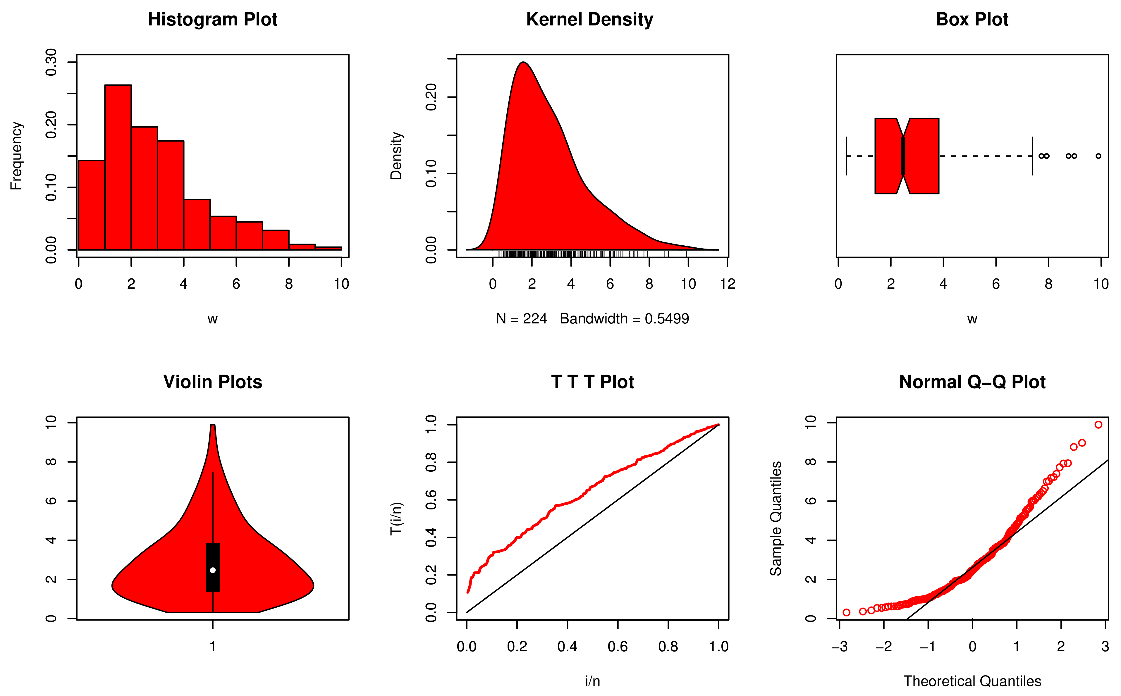 Mathematics 10 01792 g005 Mathematics 10 01792 g005