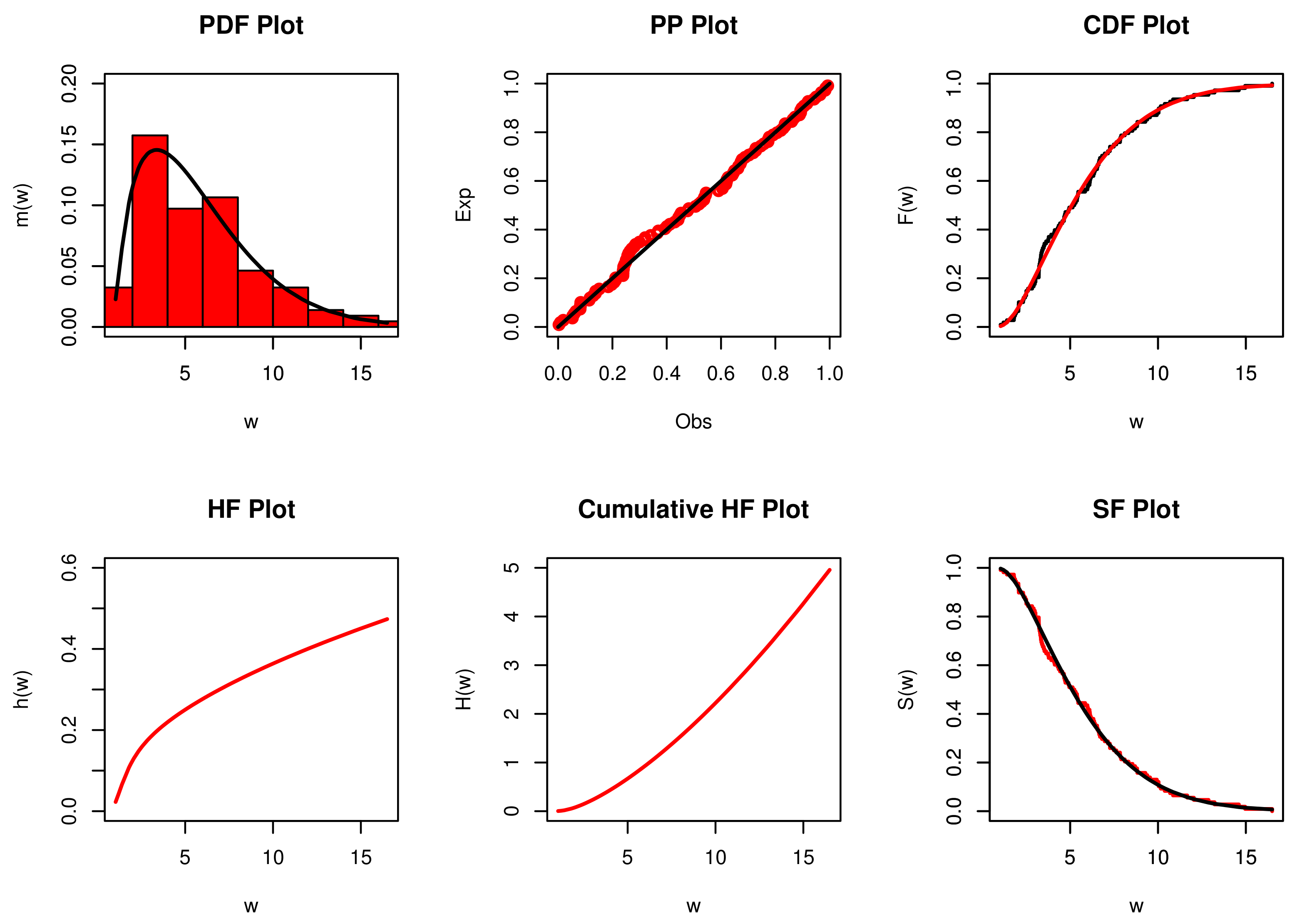 Mathematics 10 01792 g006 Mathematics 10 01792 g006