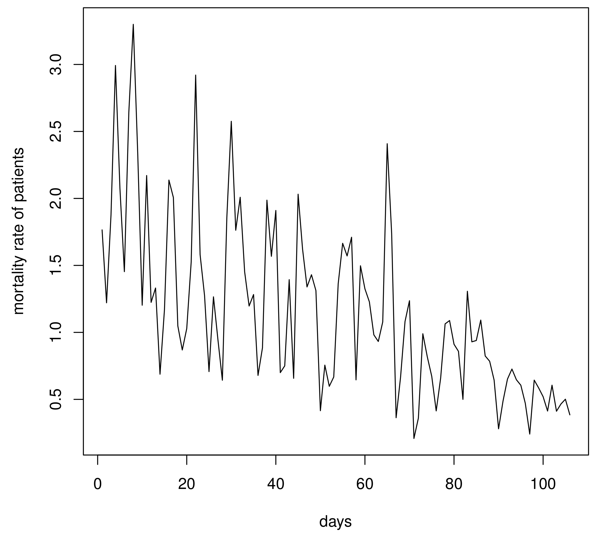 Mathematics 10 01792 g009 Mathematics 10 01792 g009