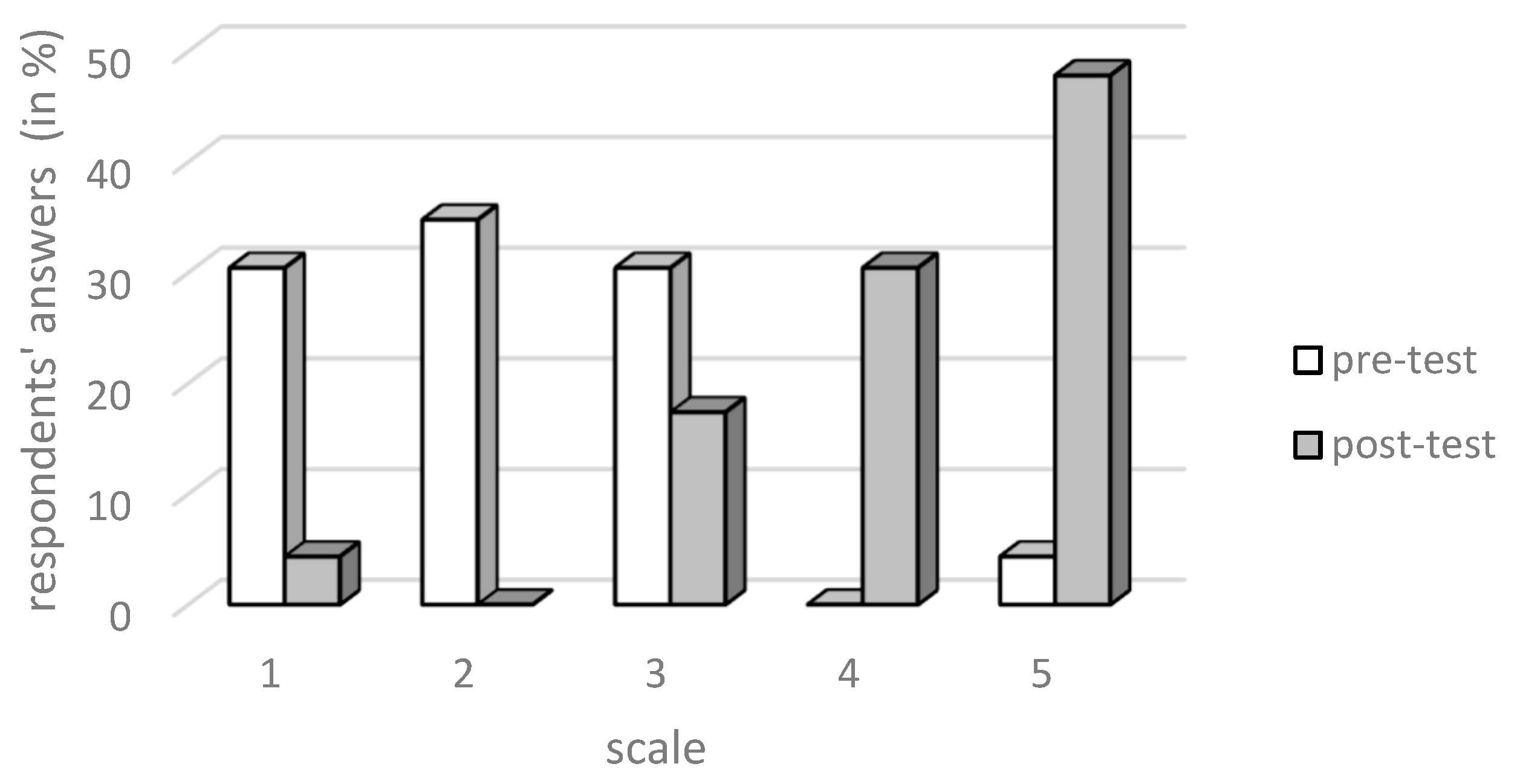 Mathematics 10 01793 g004