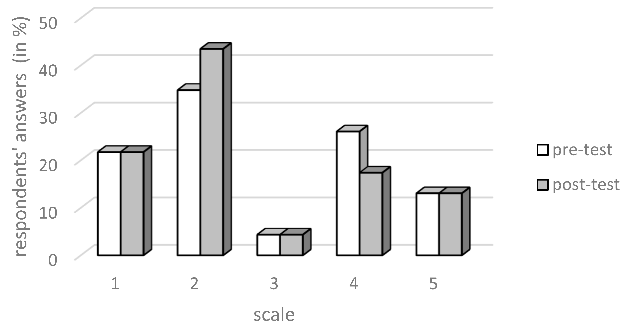 Mathematics 10 01793 g006