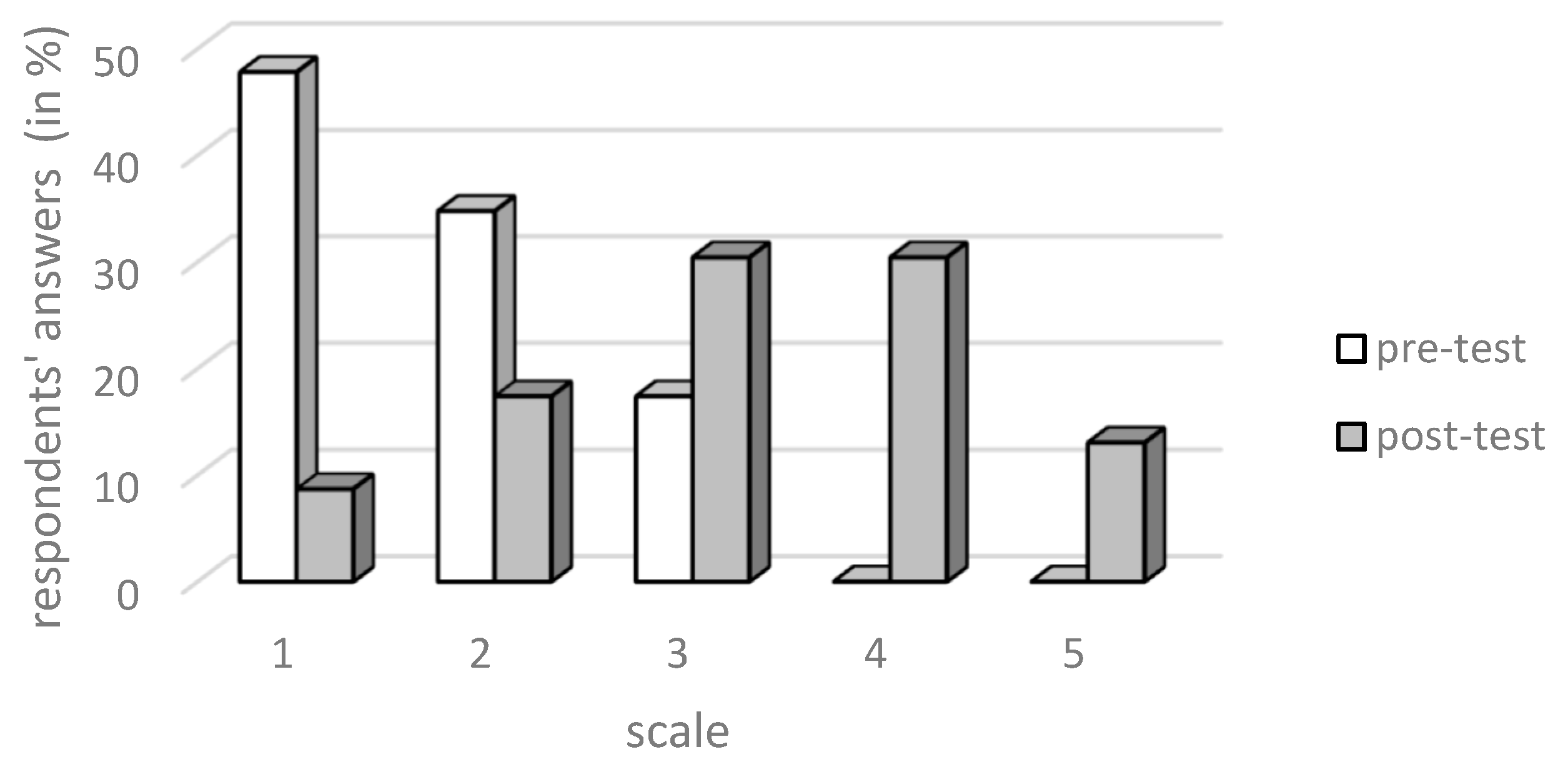 Mathematics 10 01793 g007