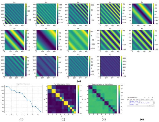 Mathematics 10 01794 g0a2 550