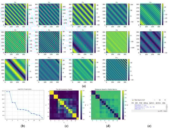 Mathematics 10 01794 g0a3 550