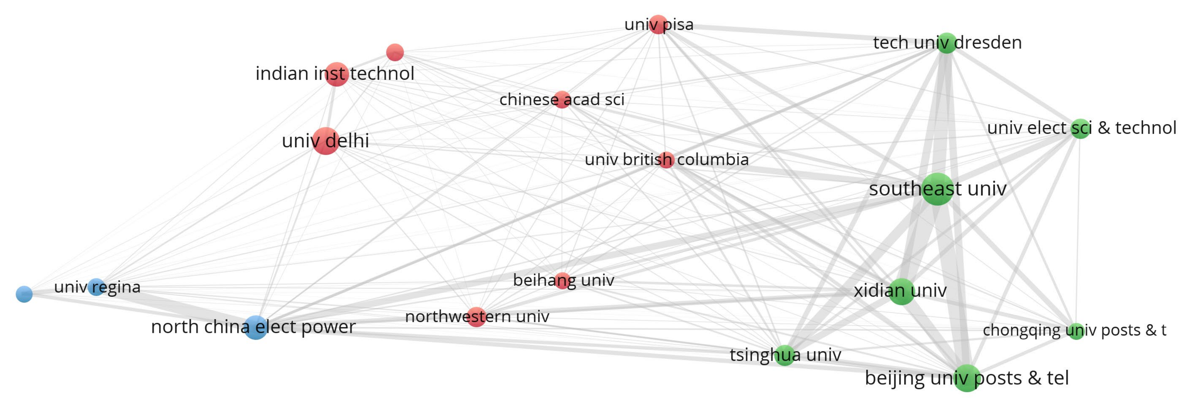 Mathematics 10 01796 g008