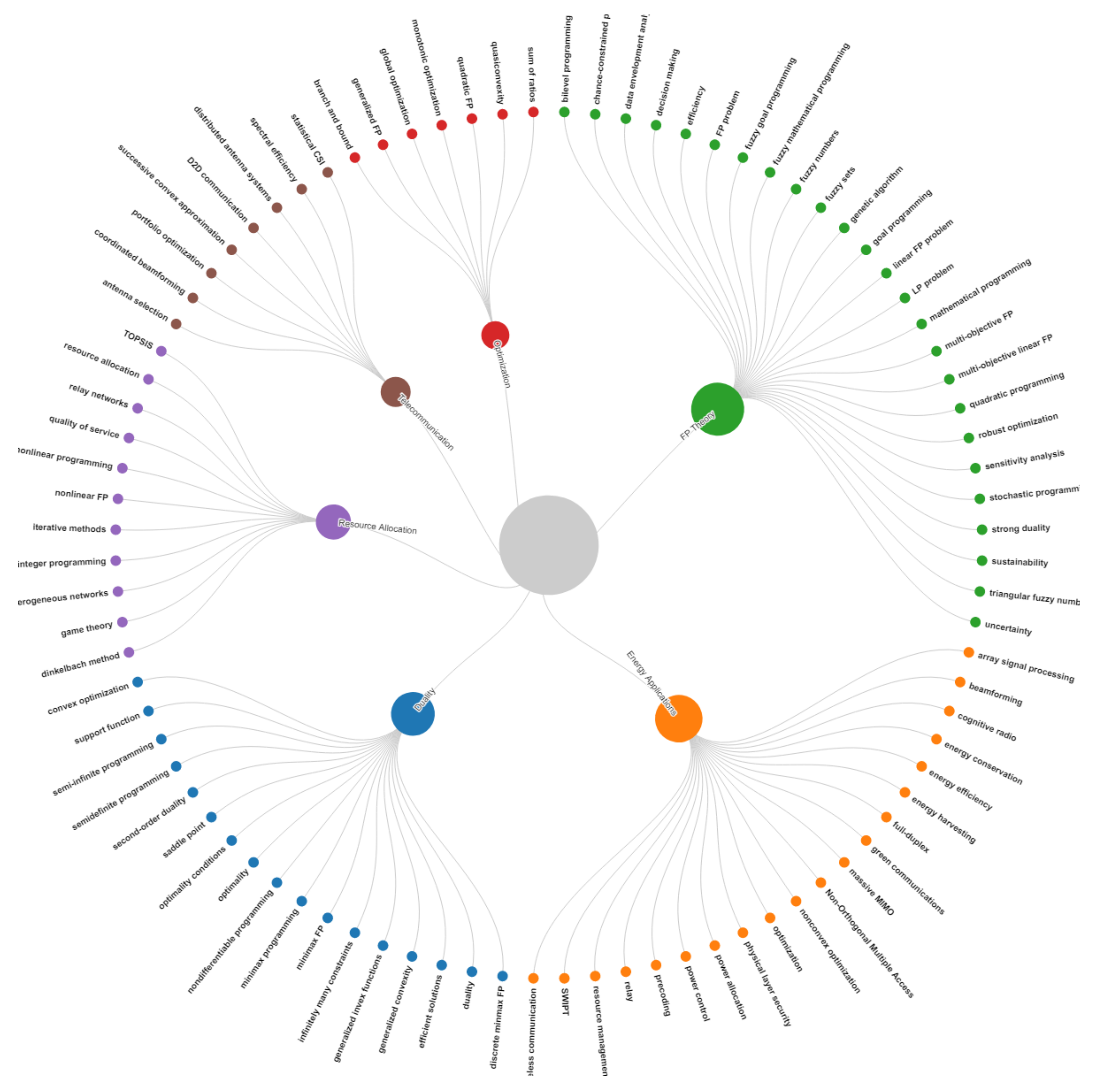 Mathematics 10 01796 g009