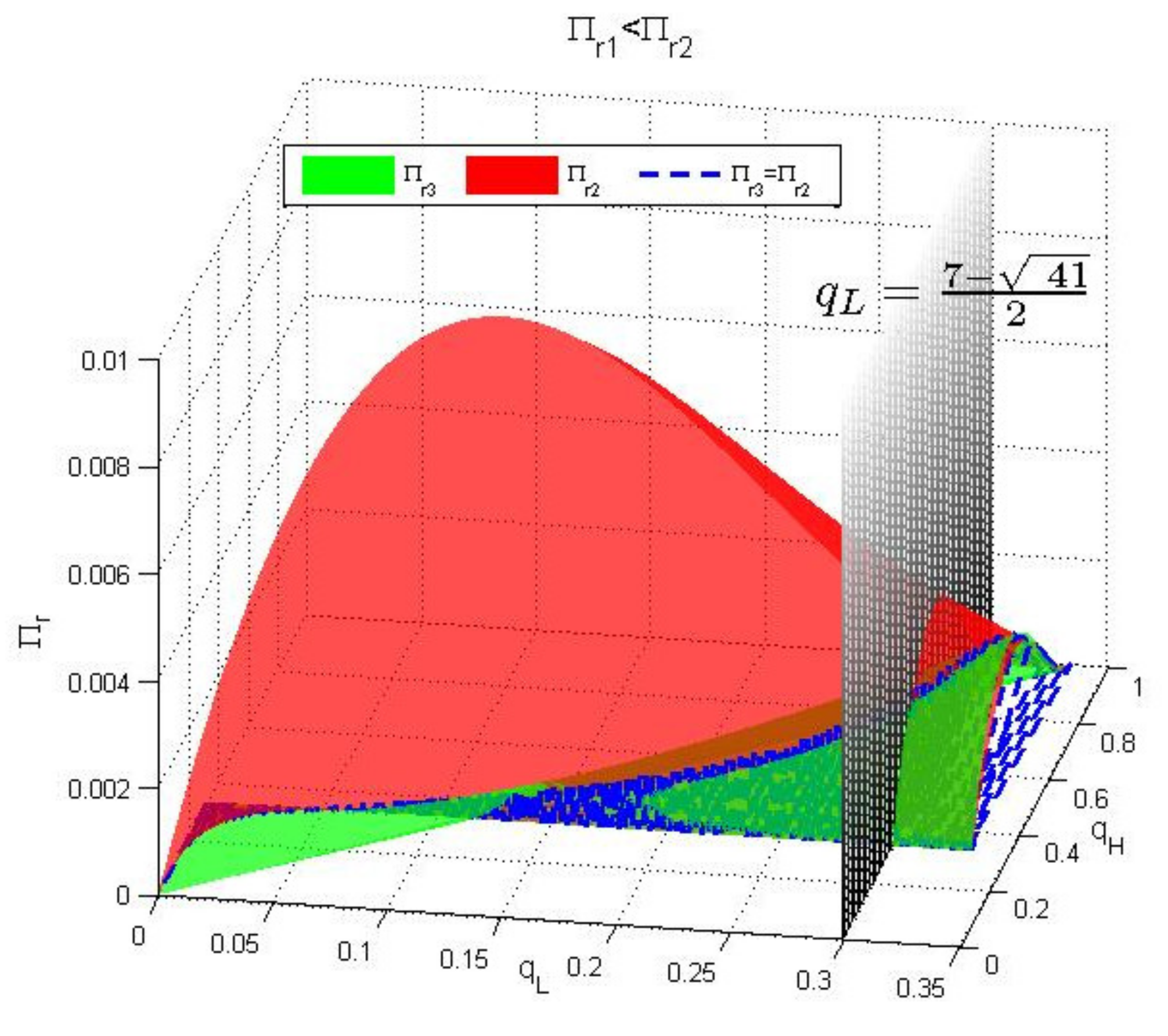 Mathematics 10 01798 g003