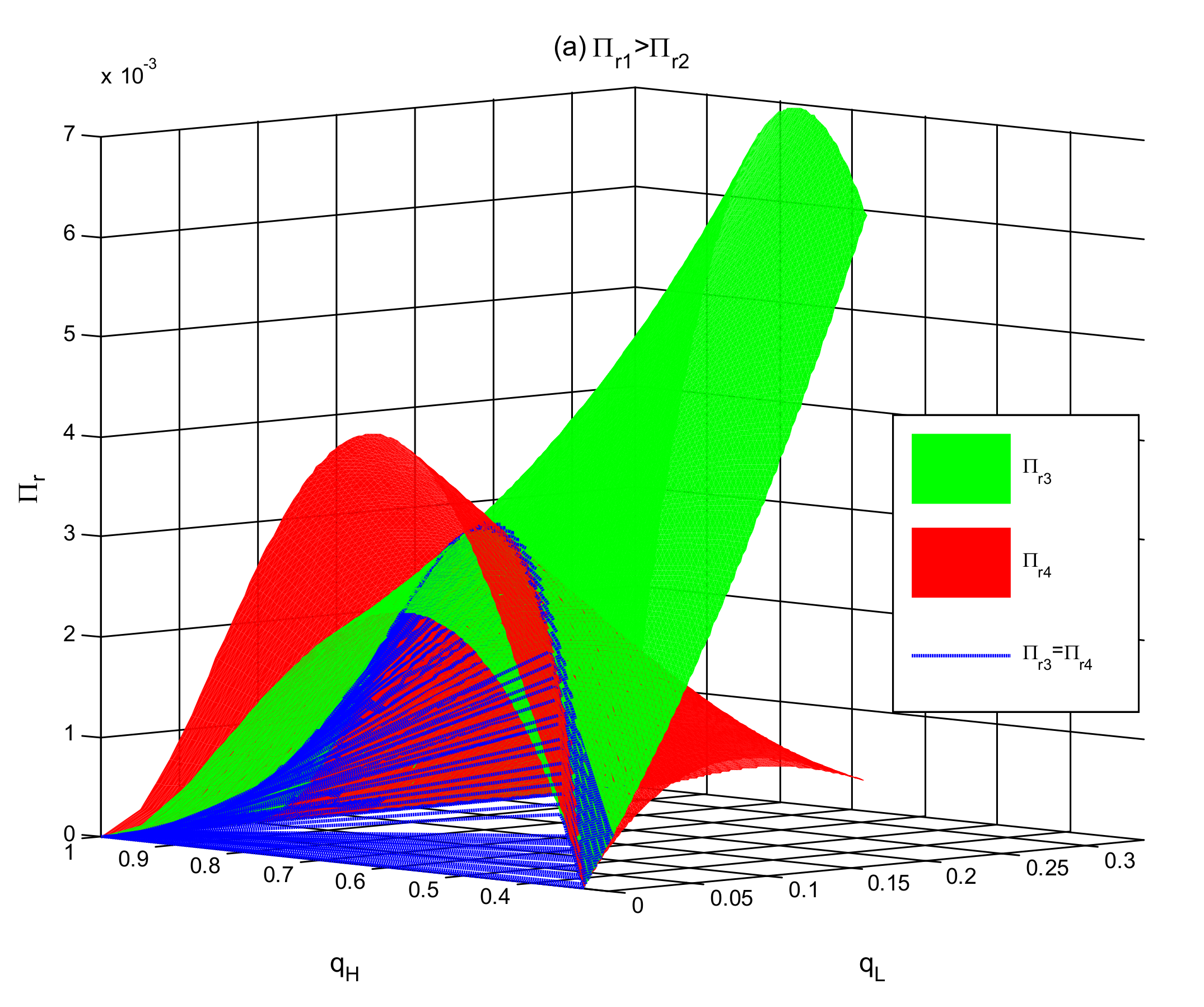 Mathematics 10 01798 g004a