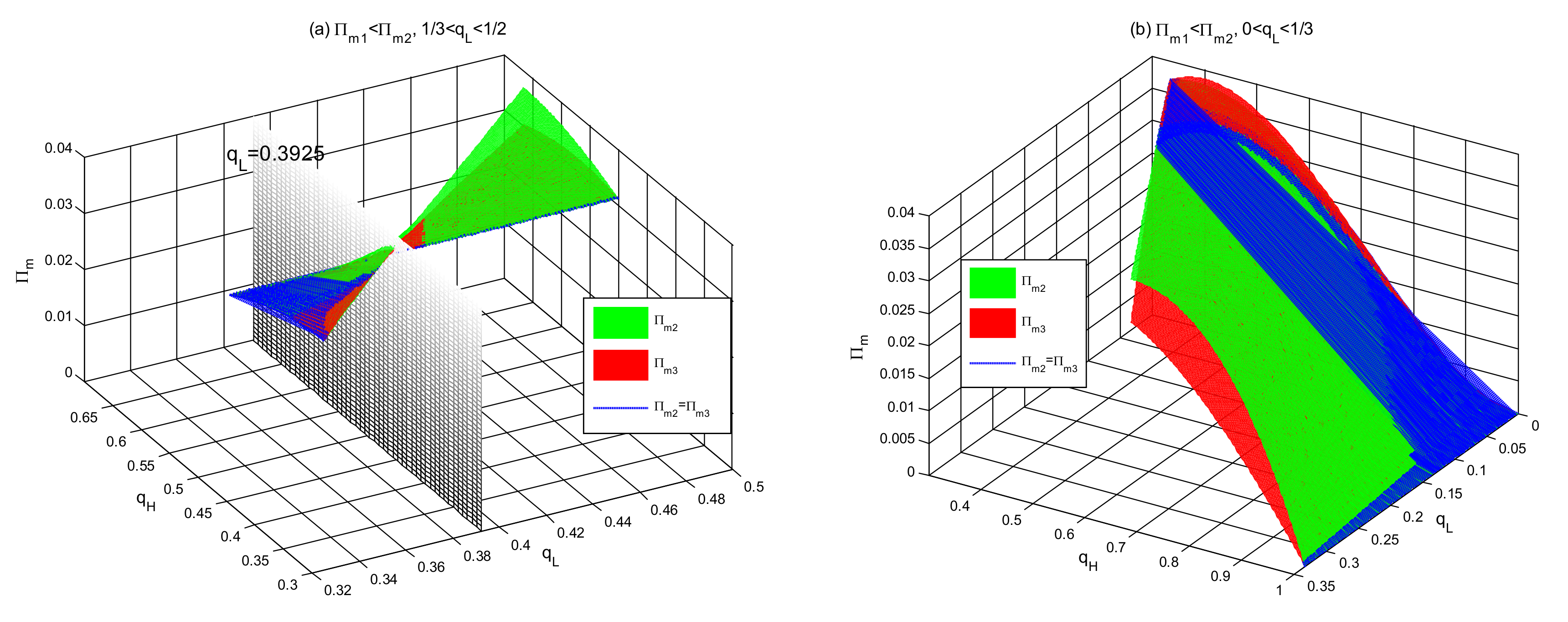 Mathematics 10 01798 g005