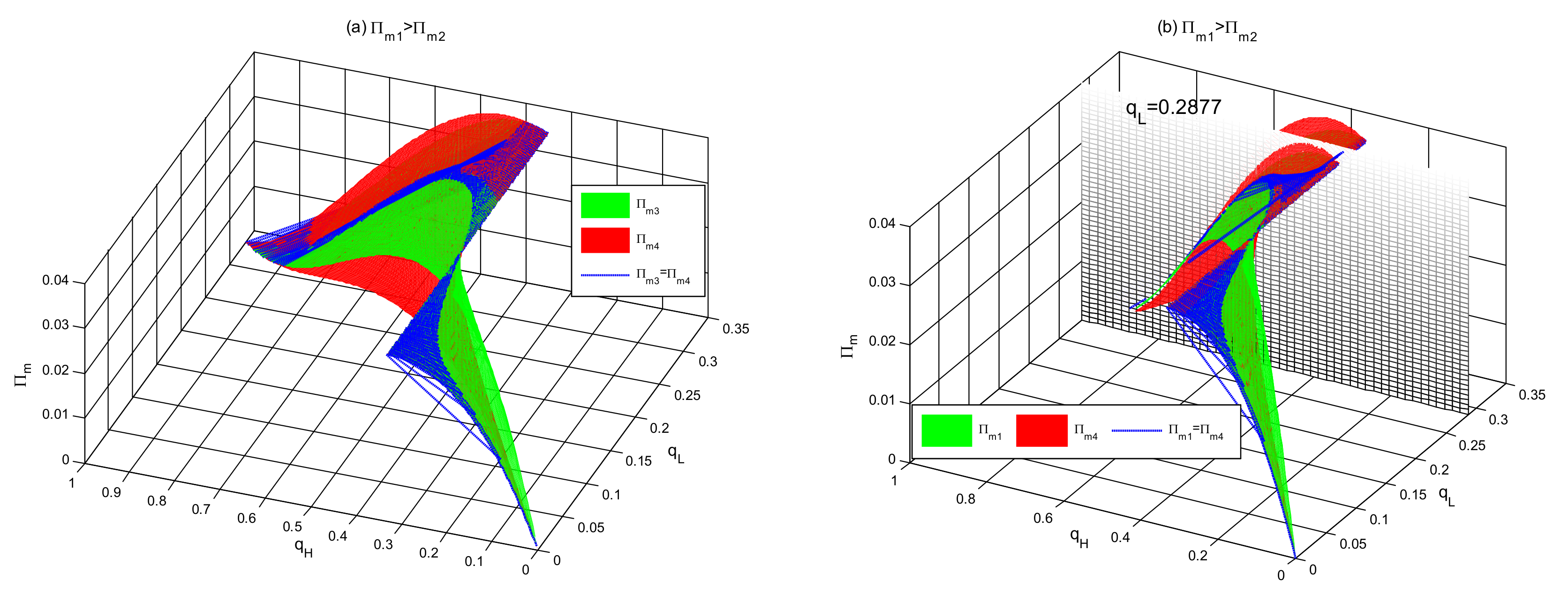Mathematics 10 01798 g006
