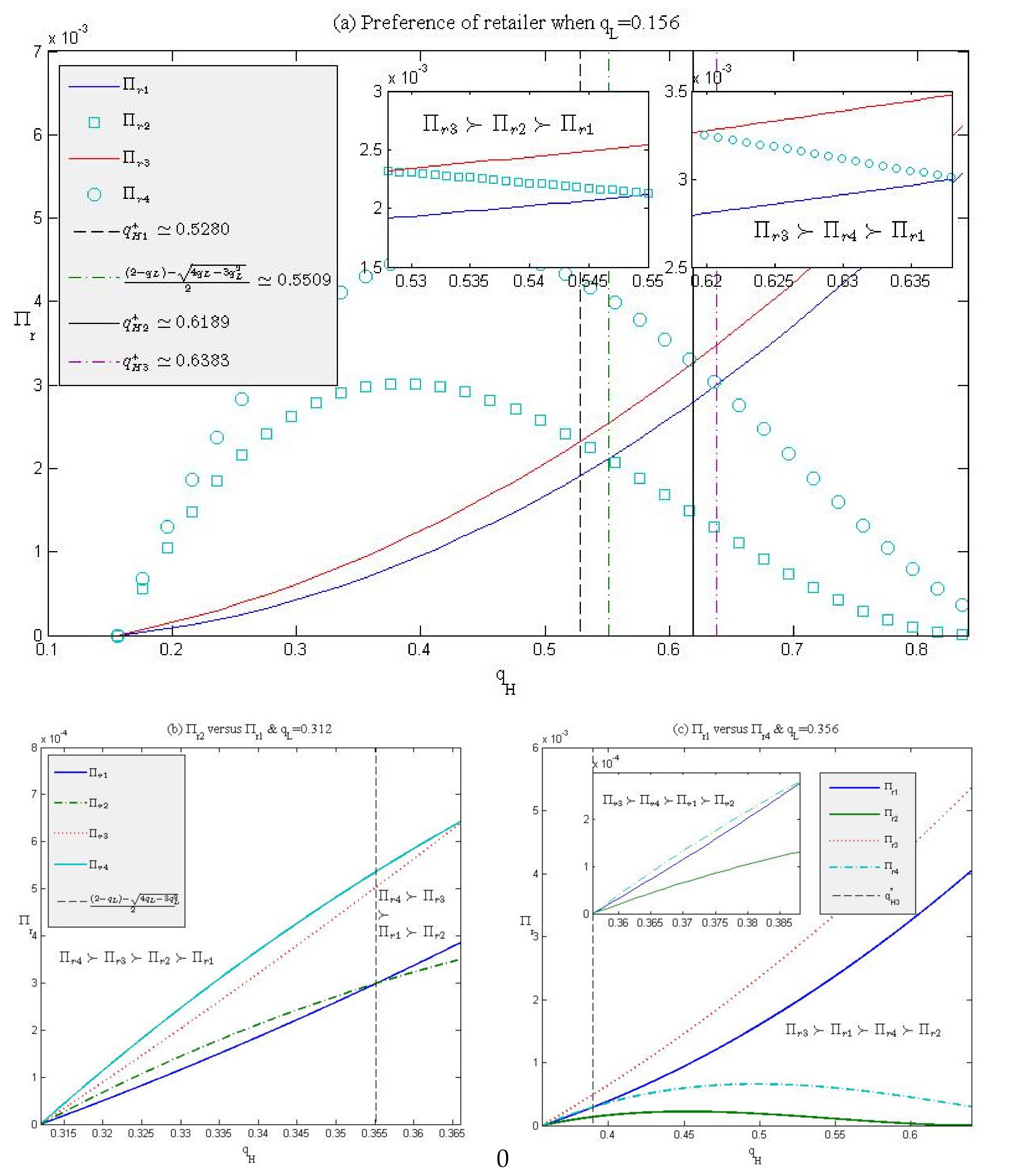 Mathematics 10 01798 g007