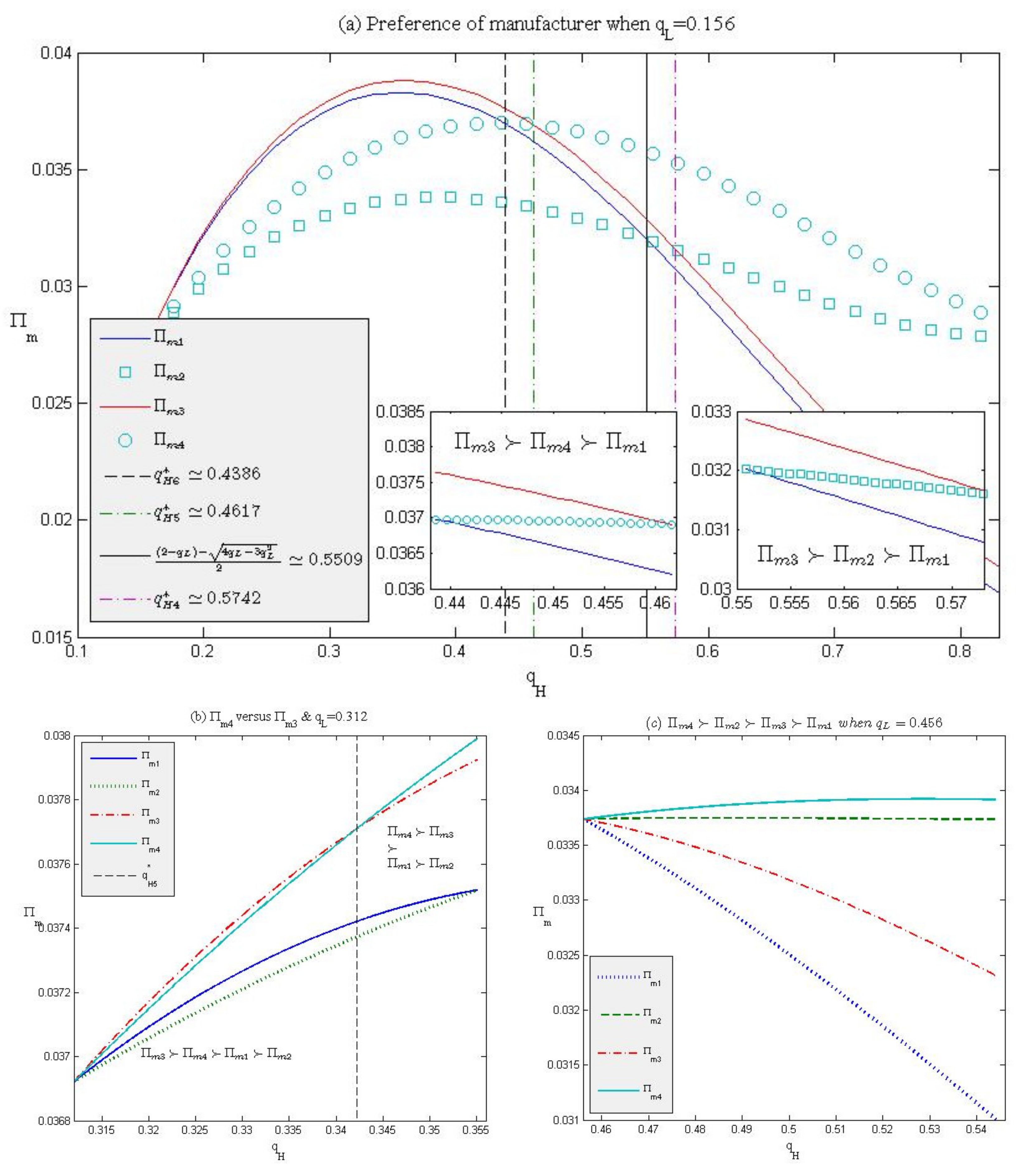 Mathematics 10 01798 g008