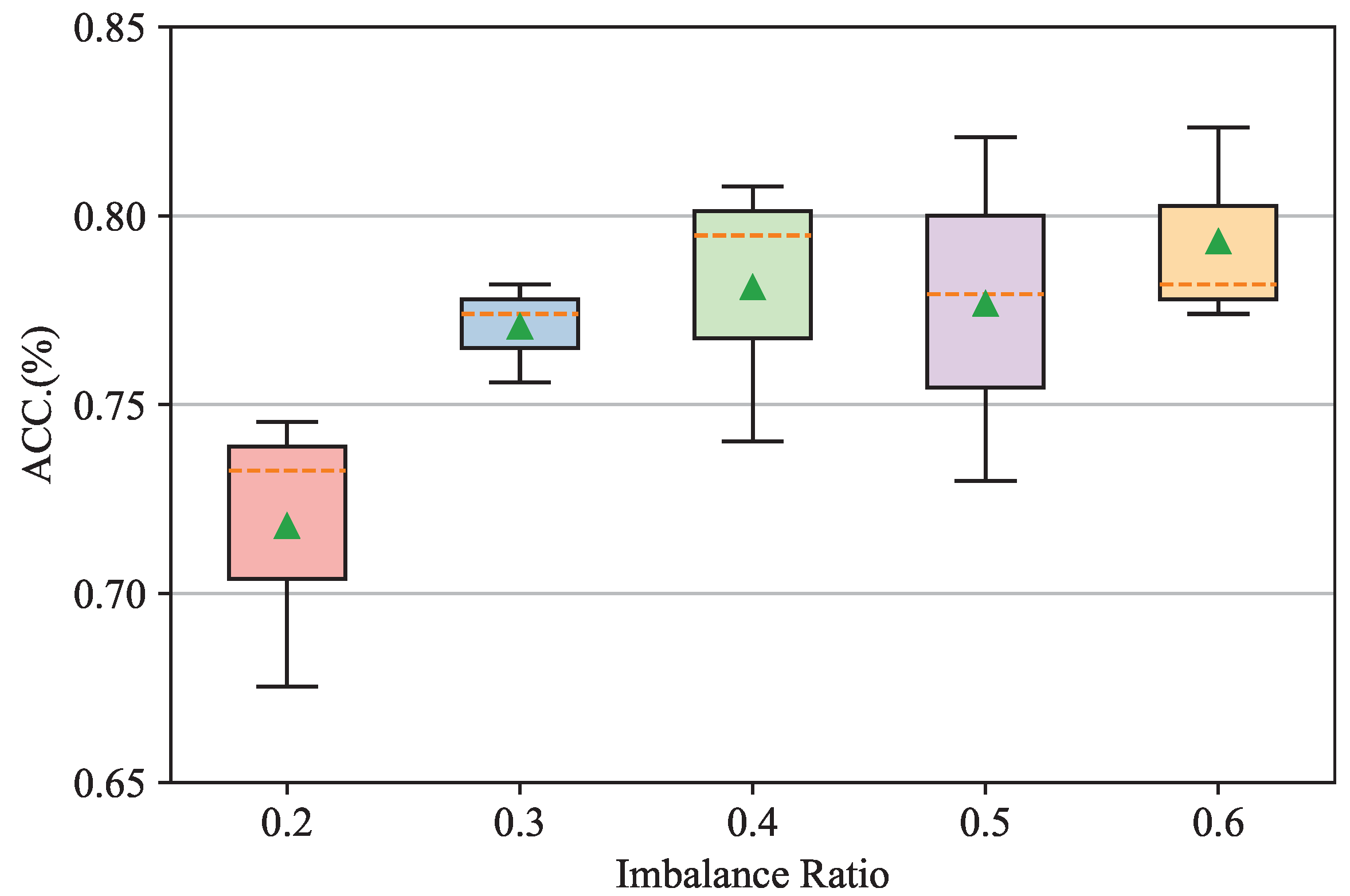 Mathematics 10 01799 g002